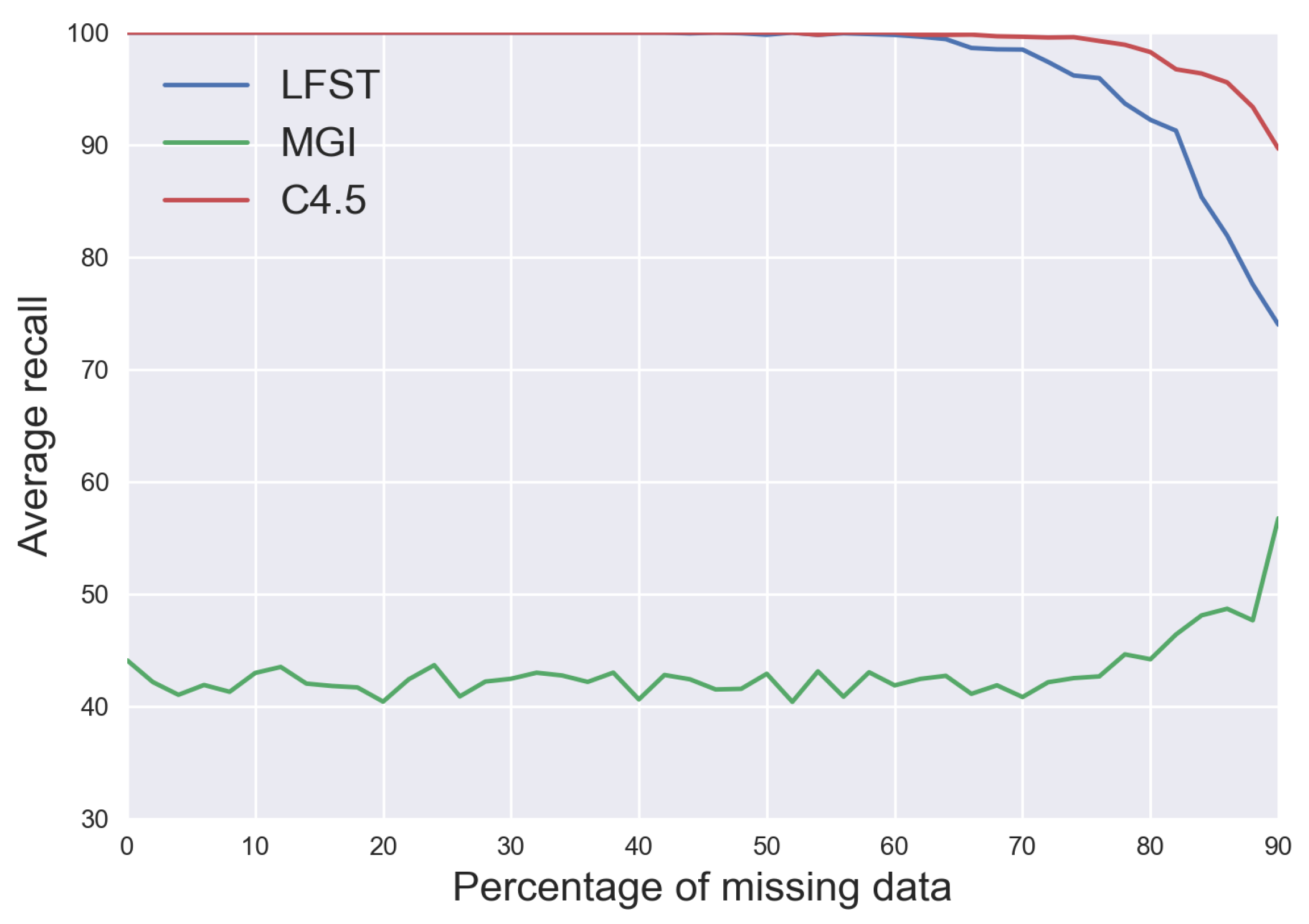 Applsci 11 04116 g007