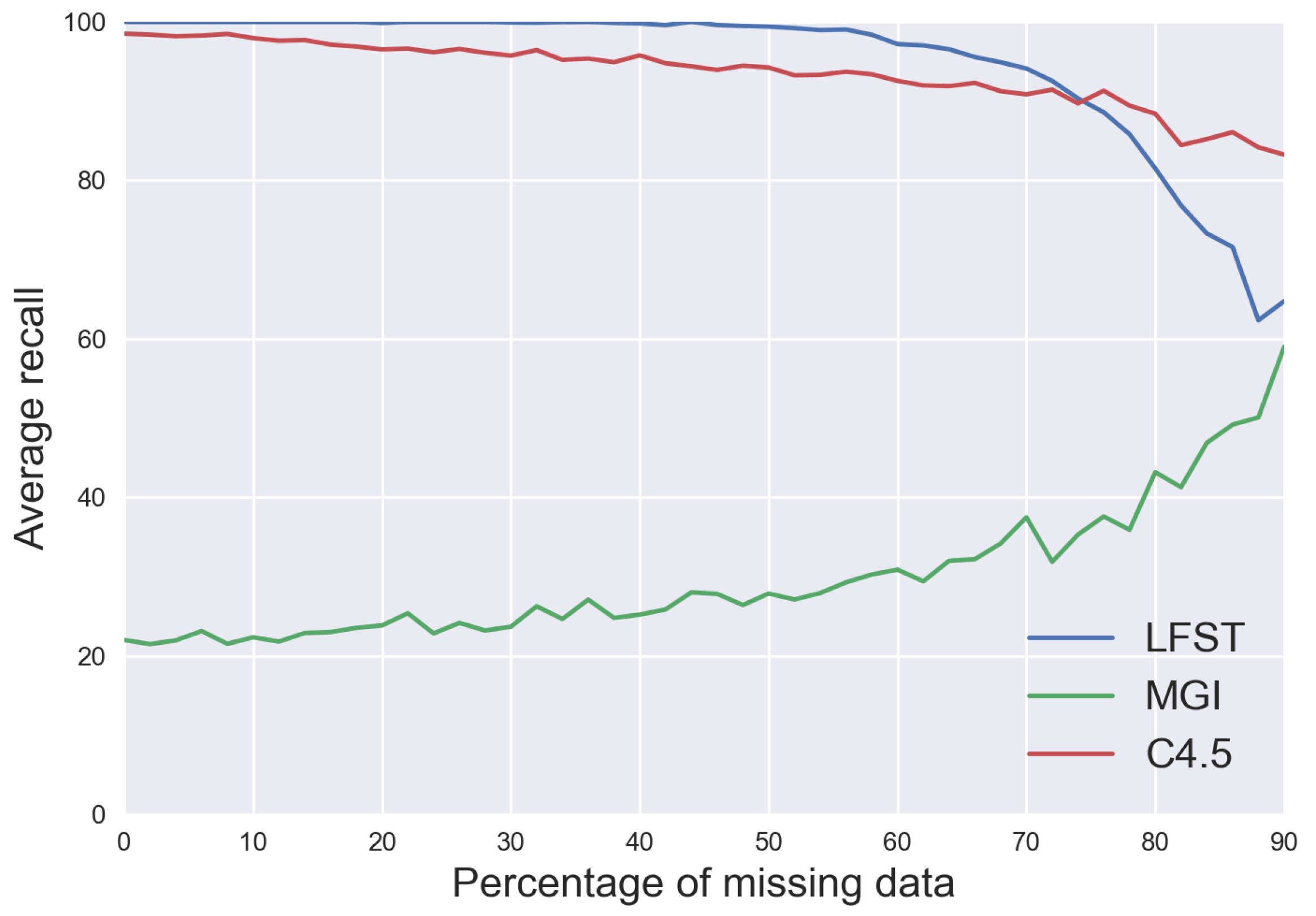 Applsci 11 04116 g010