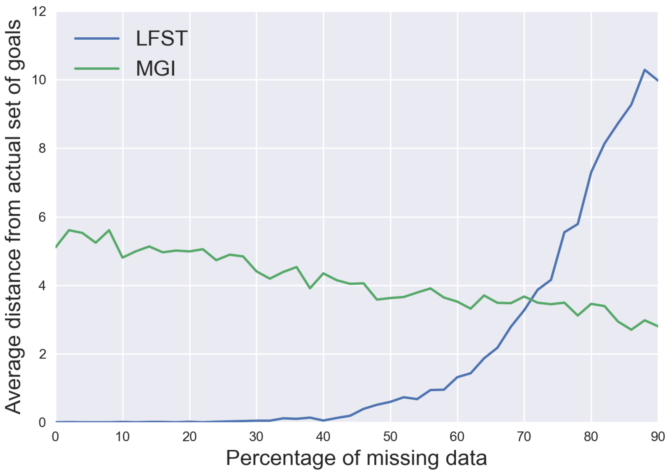 Applsci 11 04116 g011