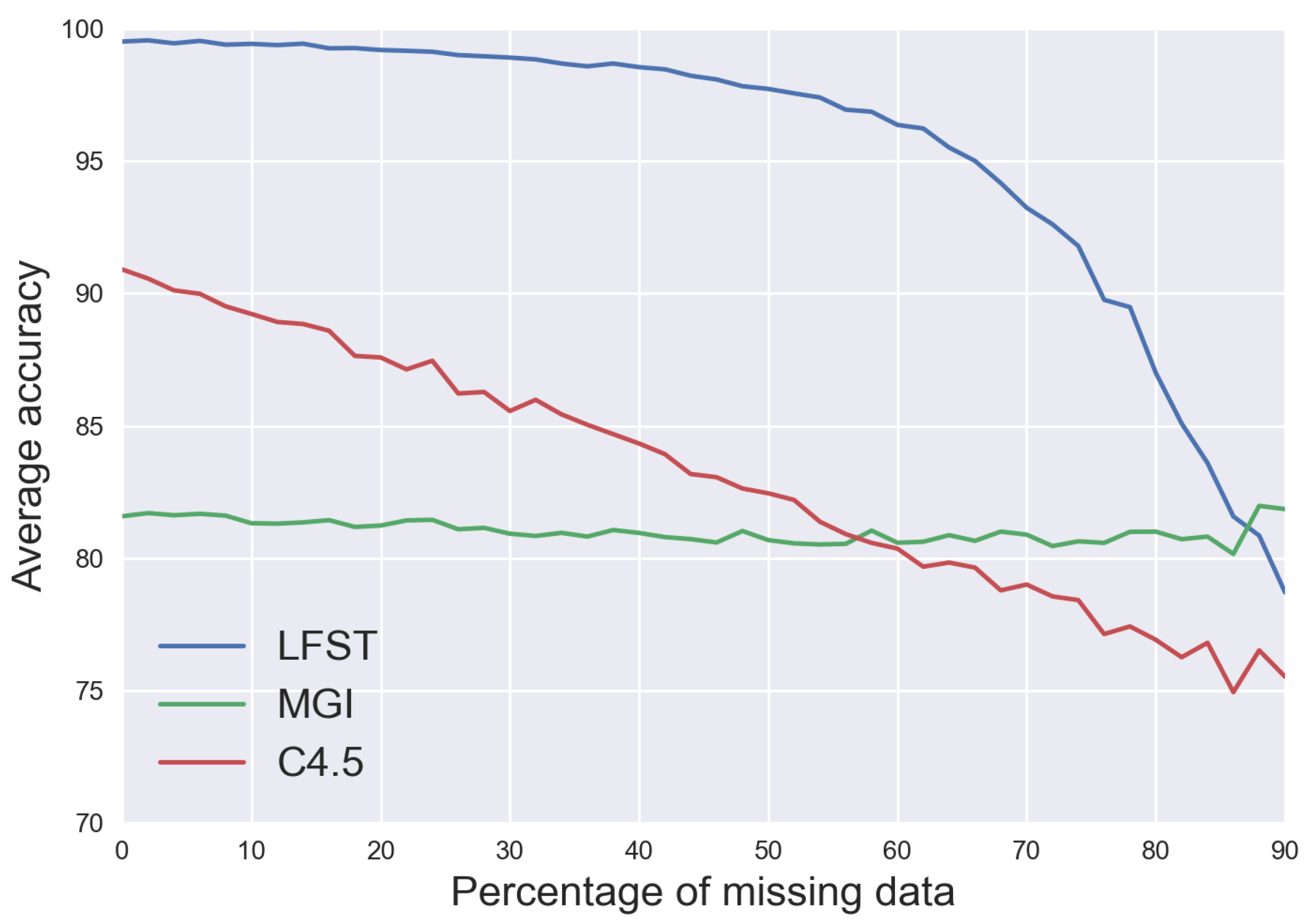 Applsci 11 04116 g012