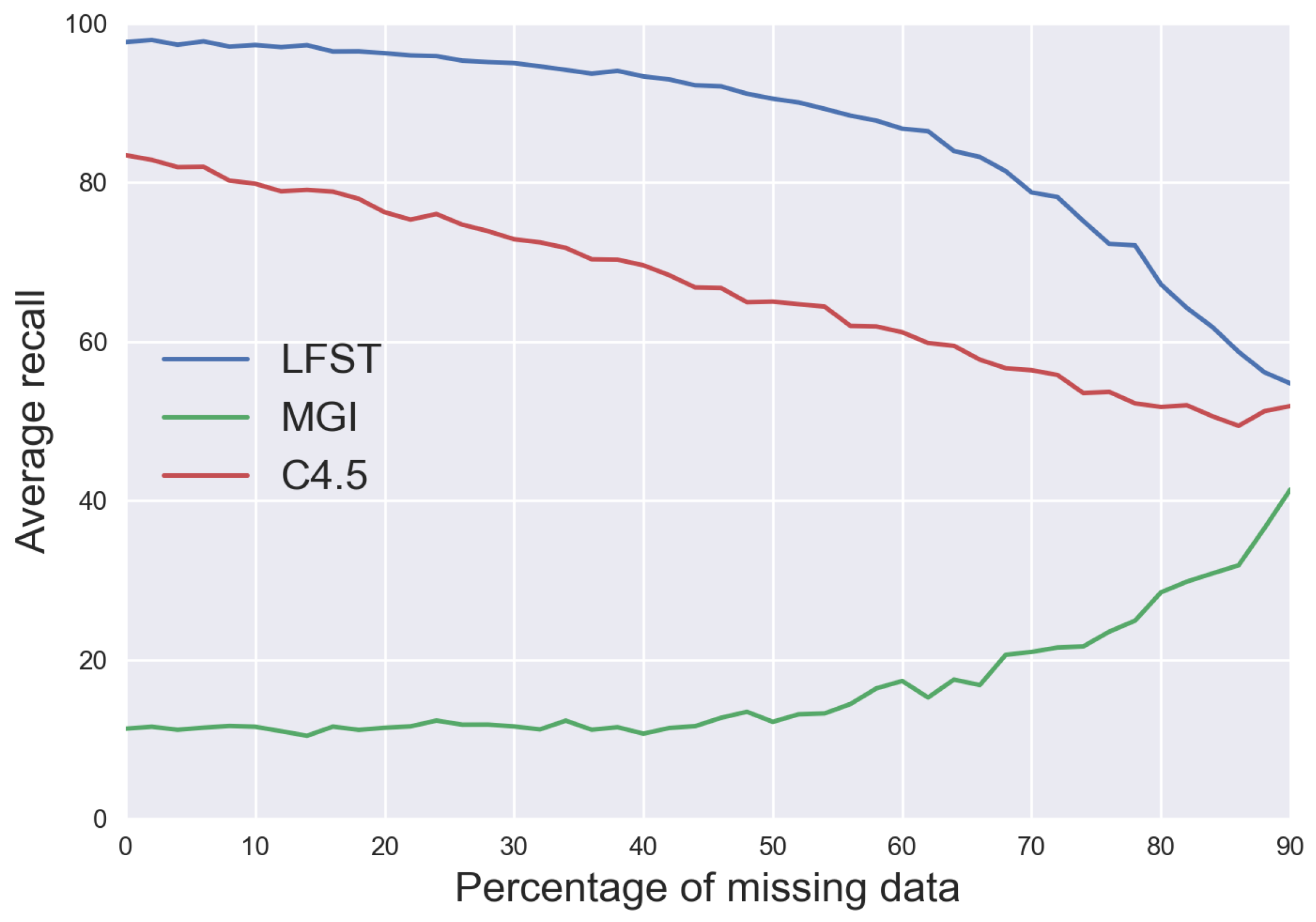 Applsci 11 04116 g013