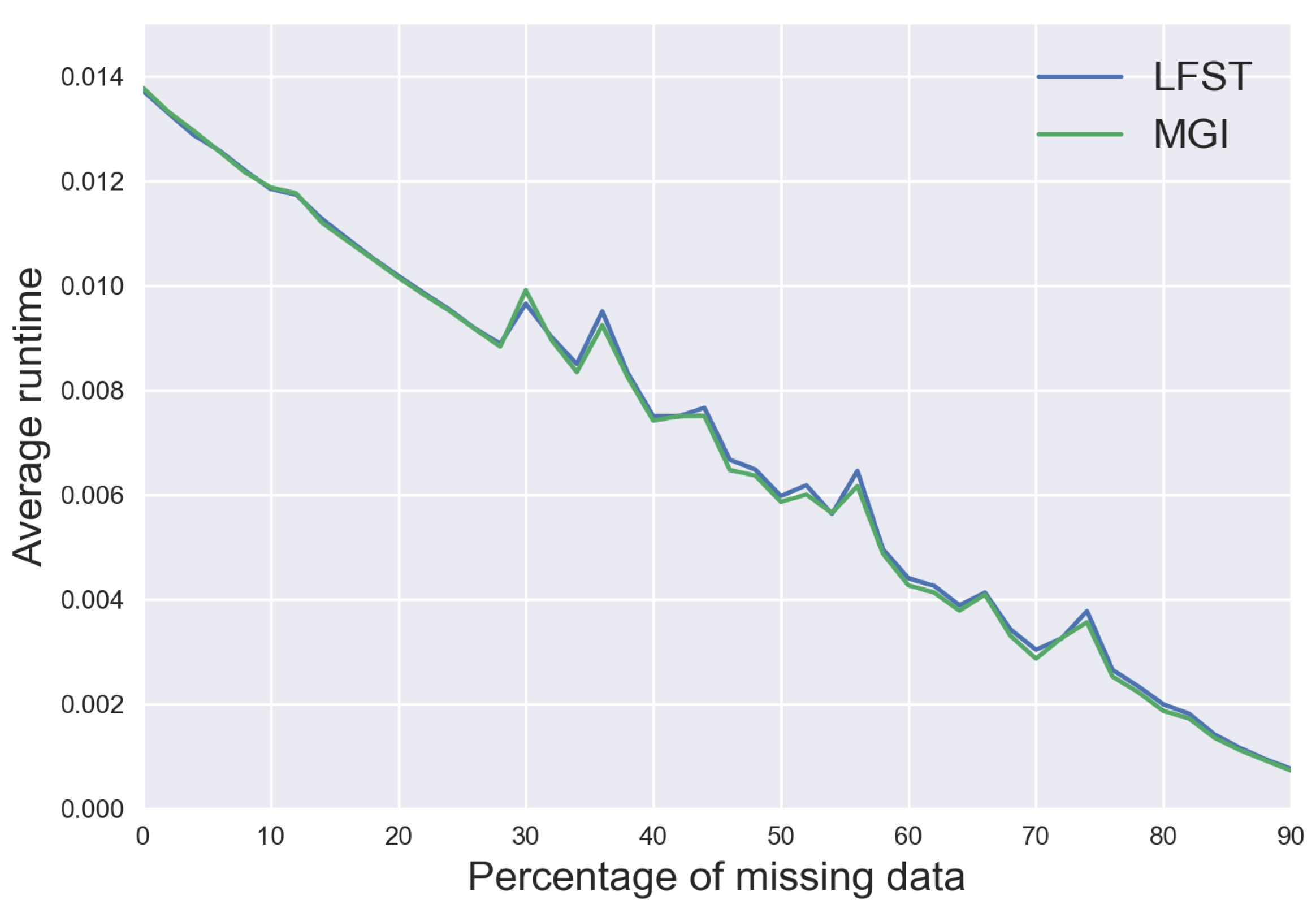 Applsci 11 04116 g014