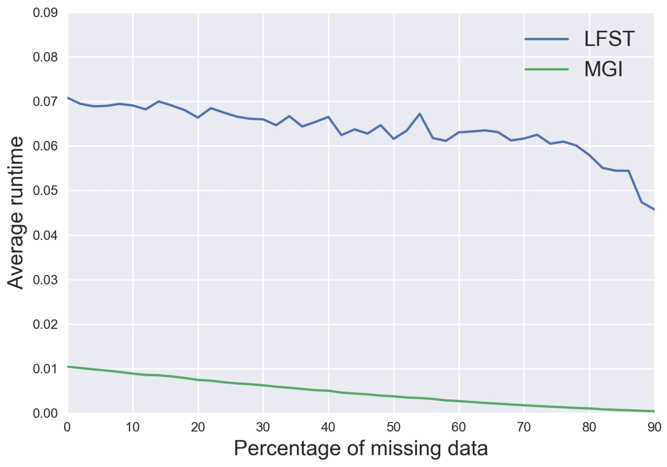Applsci 11 04116 g015