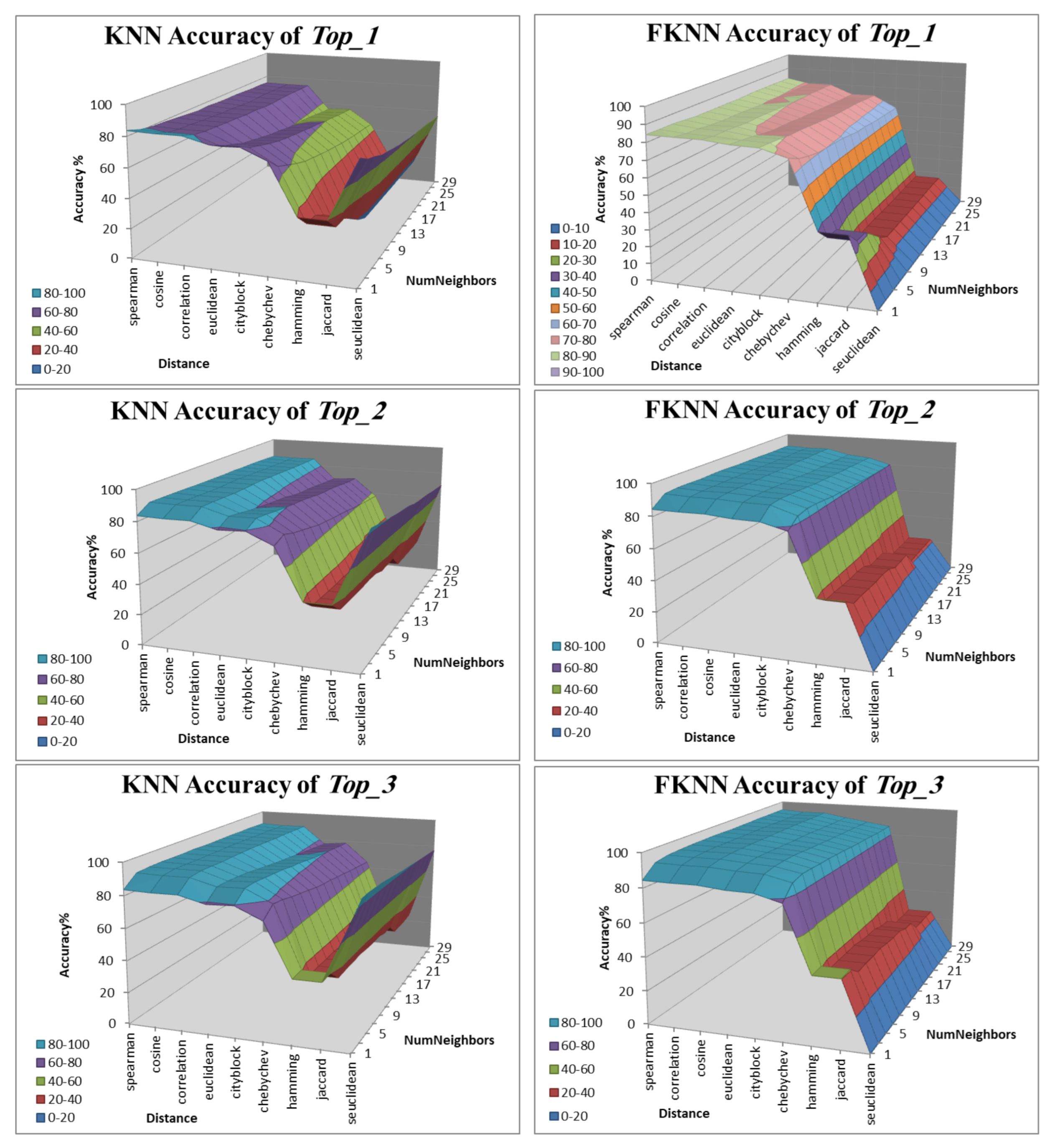 Applsci 11 04117 g003