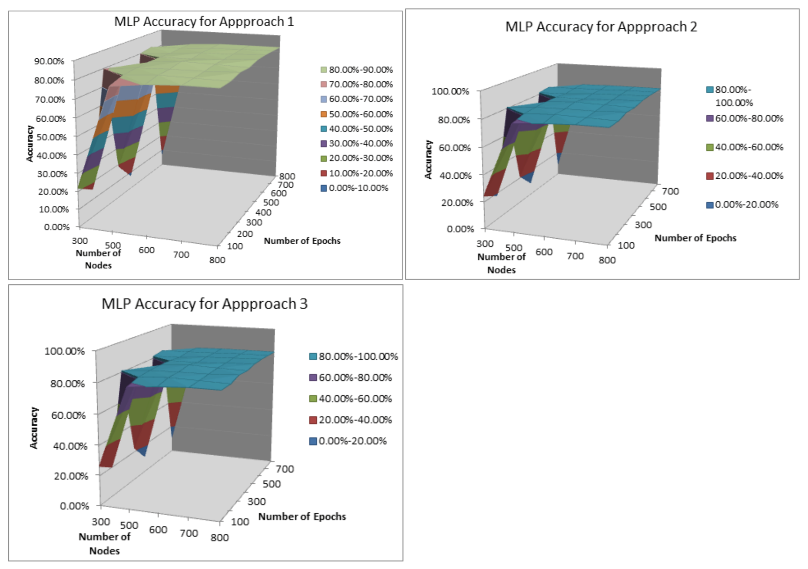 Applsci 11 04117 g005