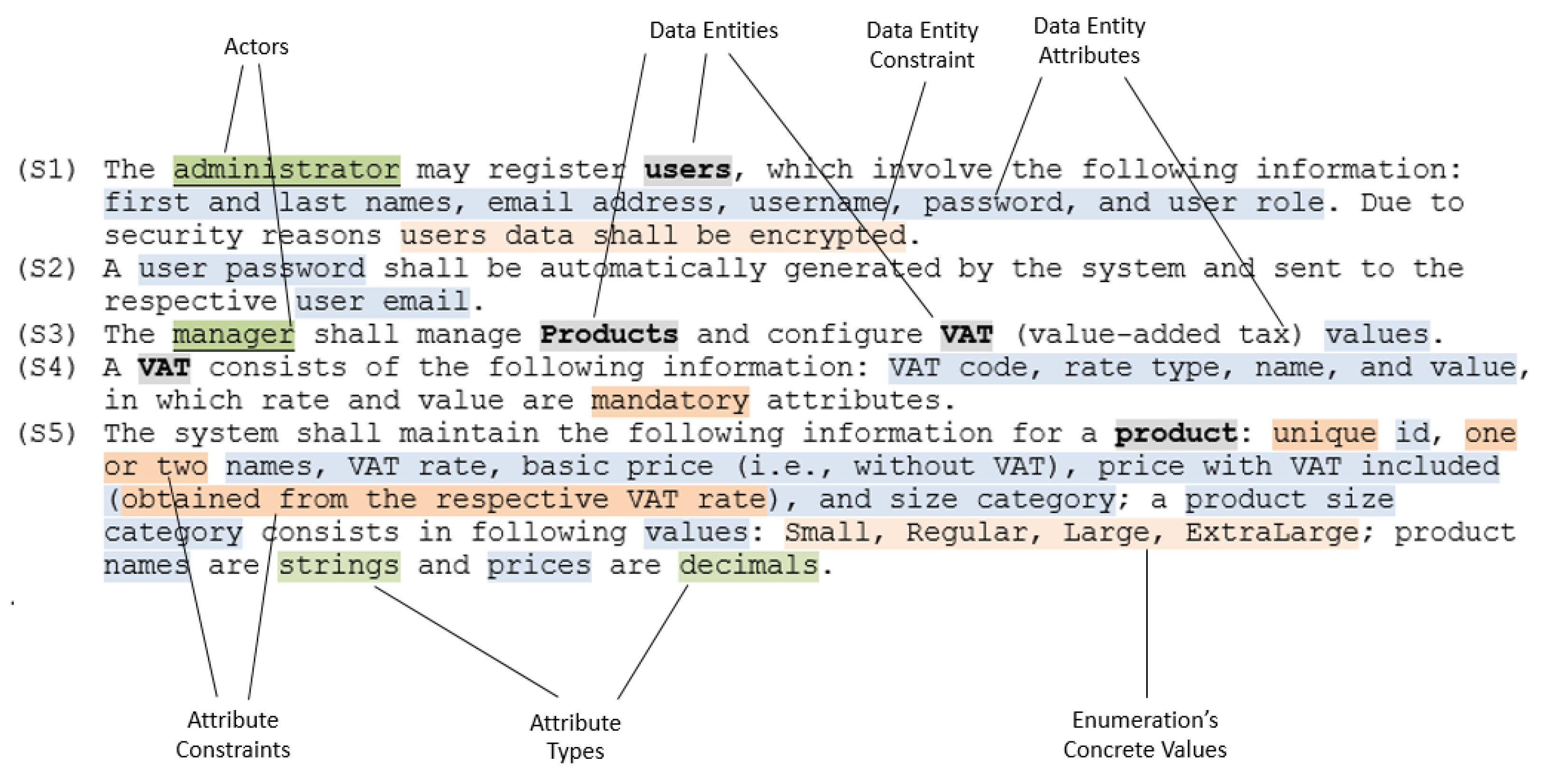 Applsci 11 04119 g001 Applsci 11 04119 g001