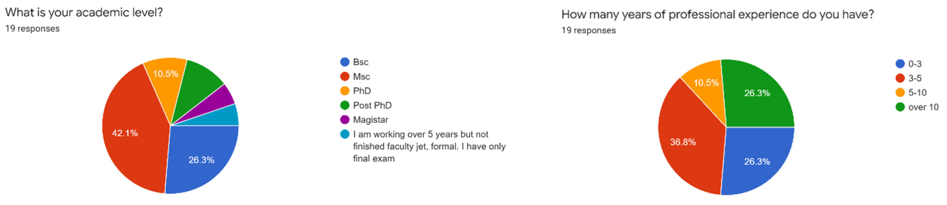 Applsci 11 04119 g007 Applsci 11 04119 g007