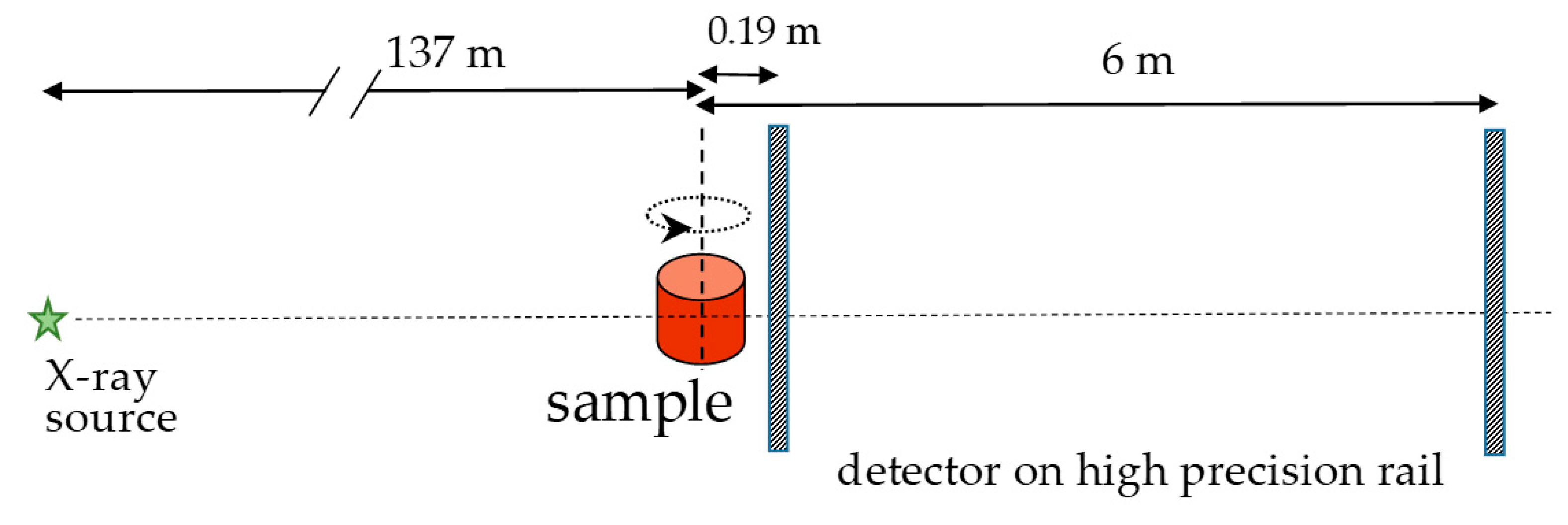 Applsci 11 04120 g001 Applsci 11 04120 g001