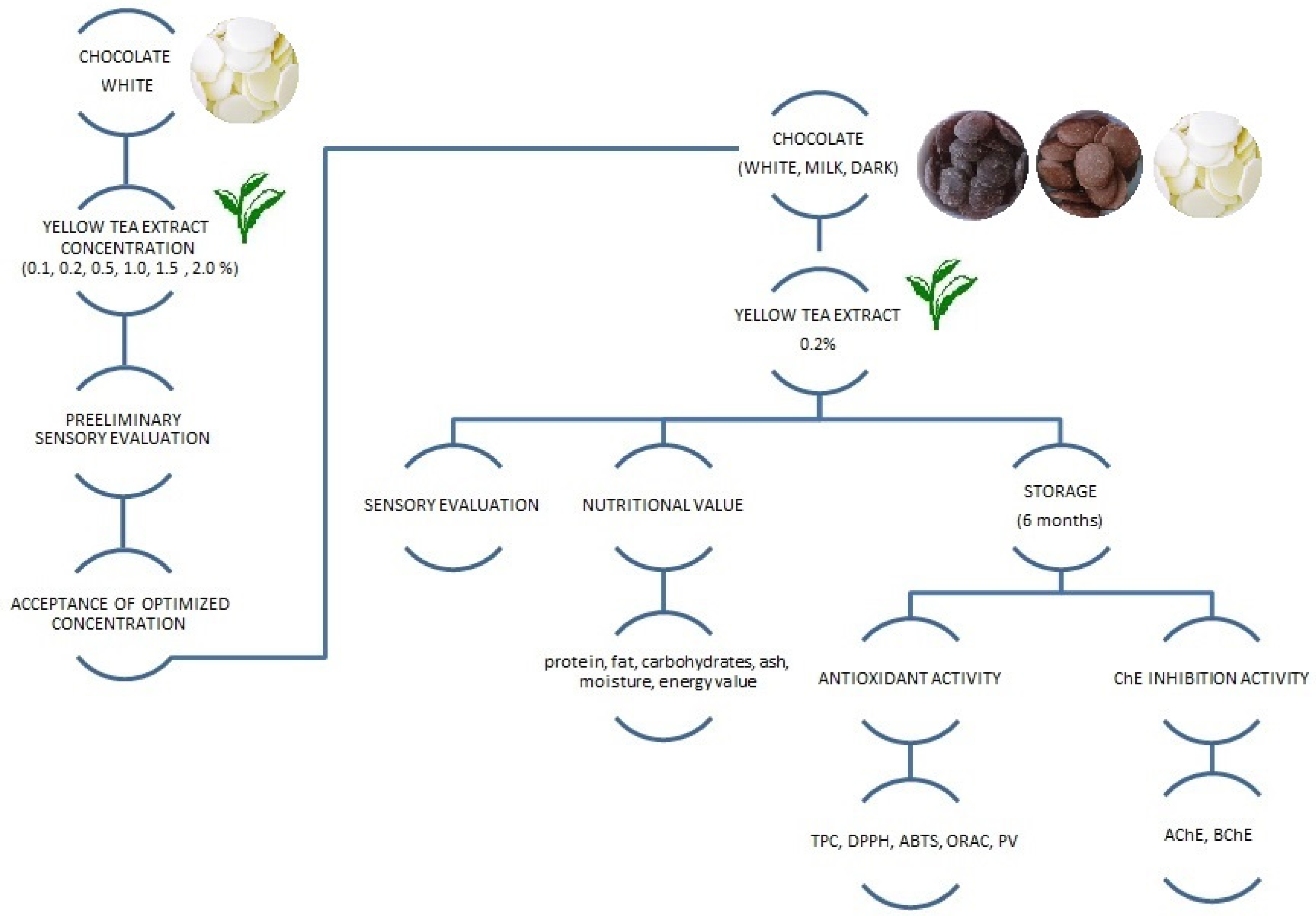 Applsci 11 04123 g001 Applsci 11 04123 g001