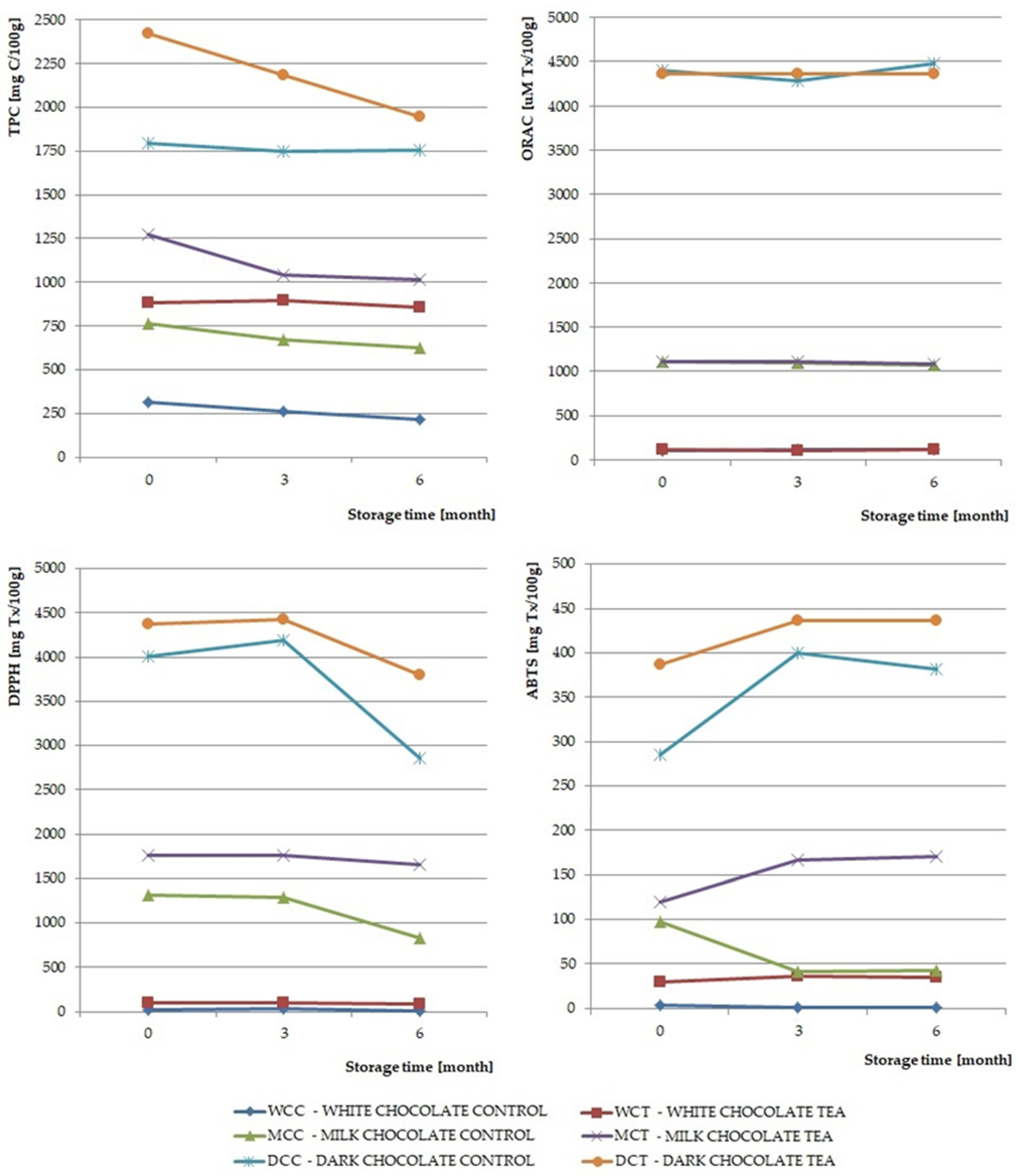 Applsci 11 04123 g004 Applsci 11 04123 g004