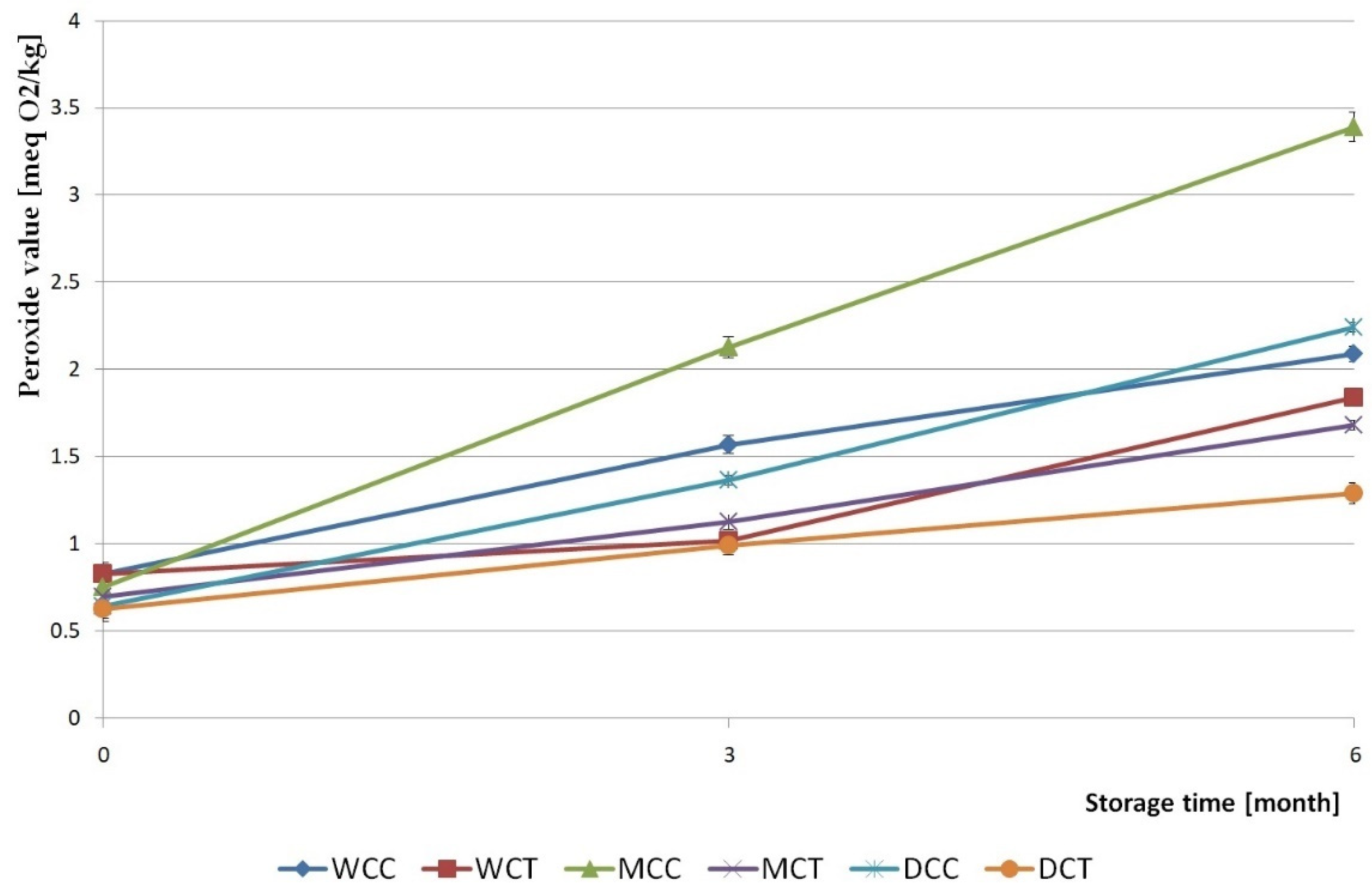 Applsci 11 04123 g005 Applsci 11 04123 g005