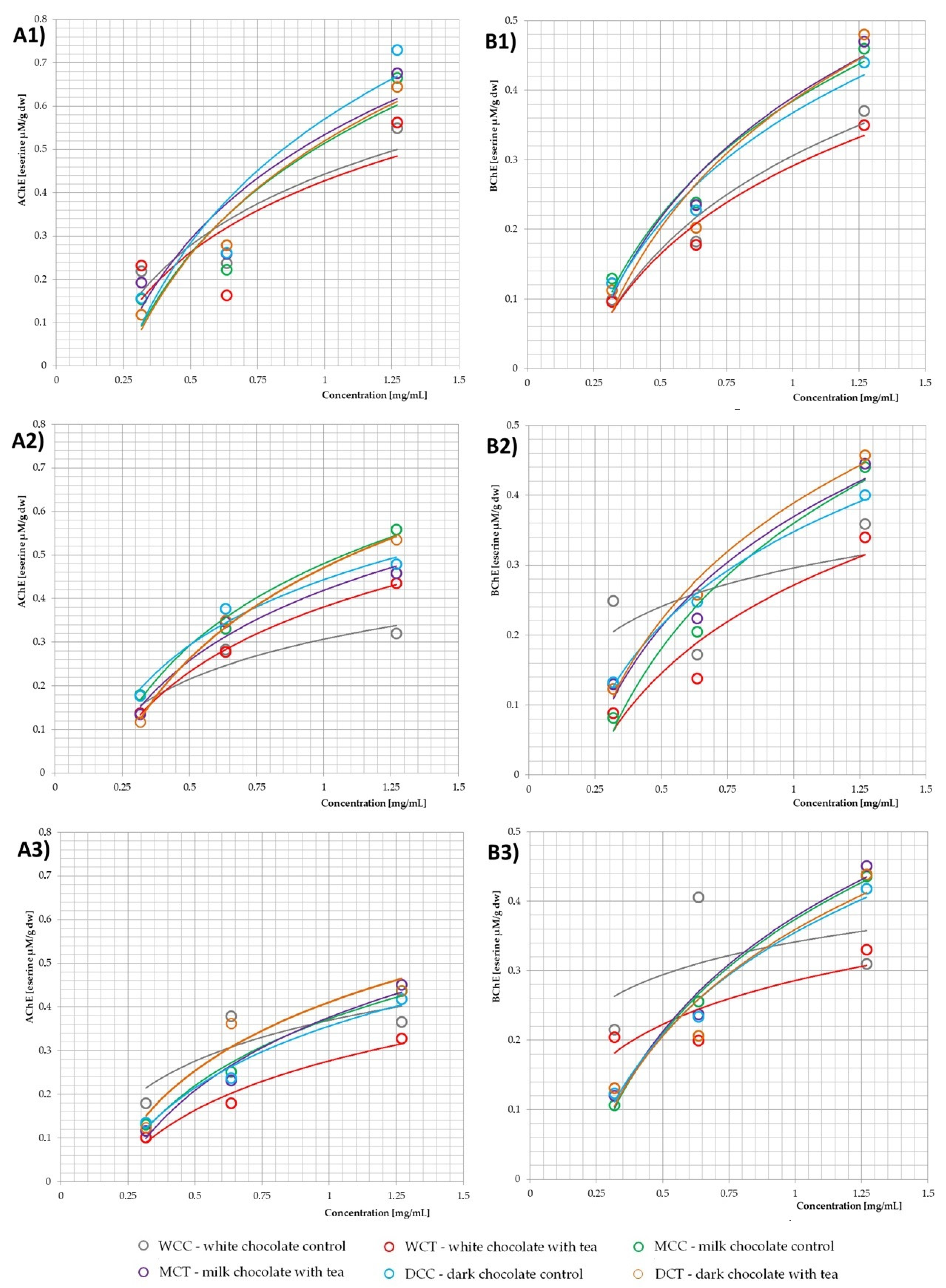 Applsci 11 04123 g006 Applsci 11 04123 g006