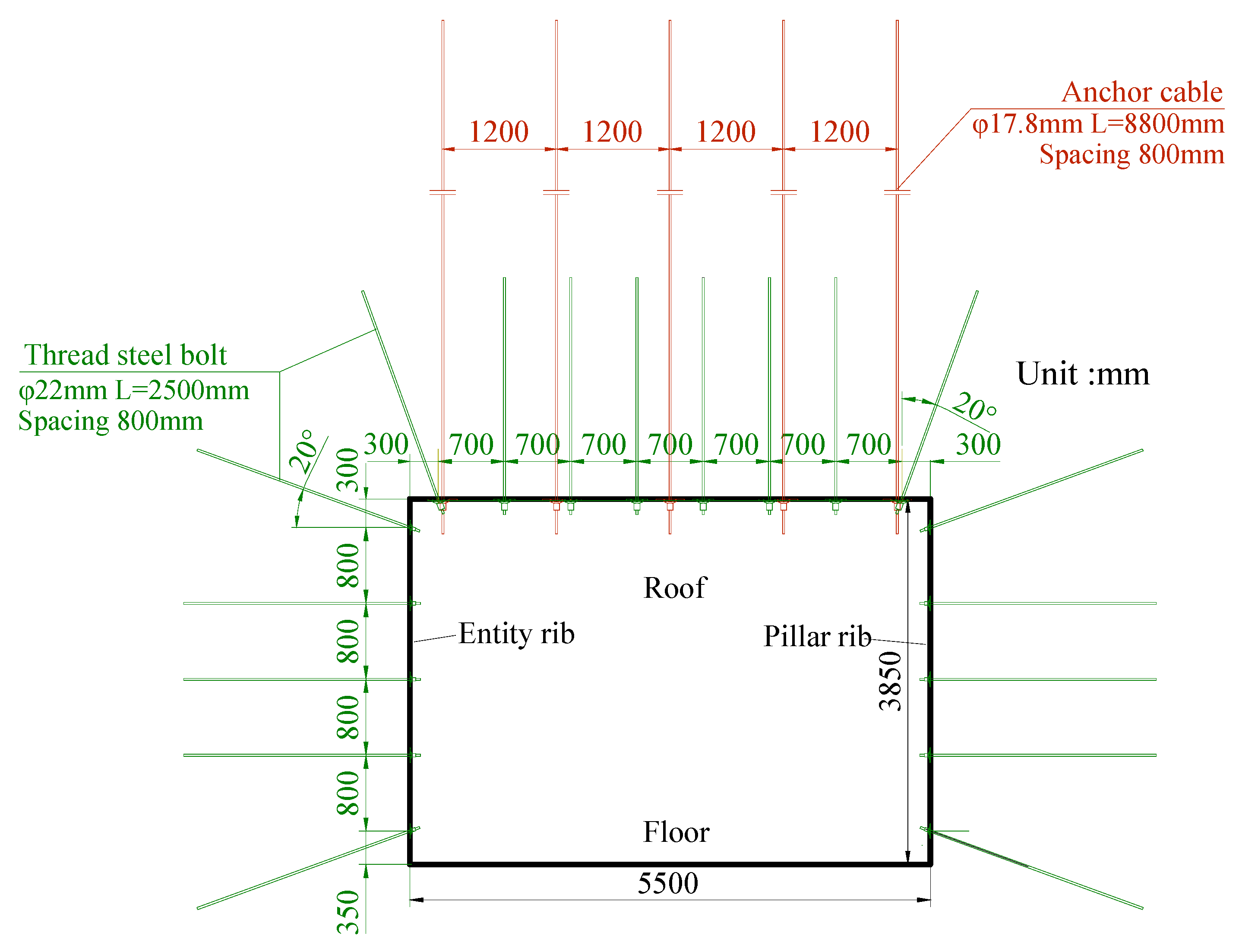 Applsci 11 04125 g004