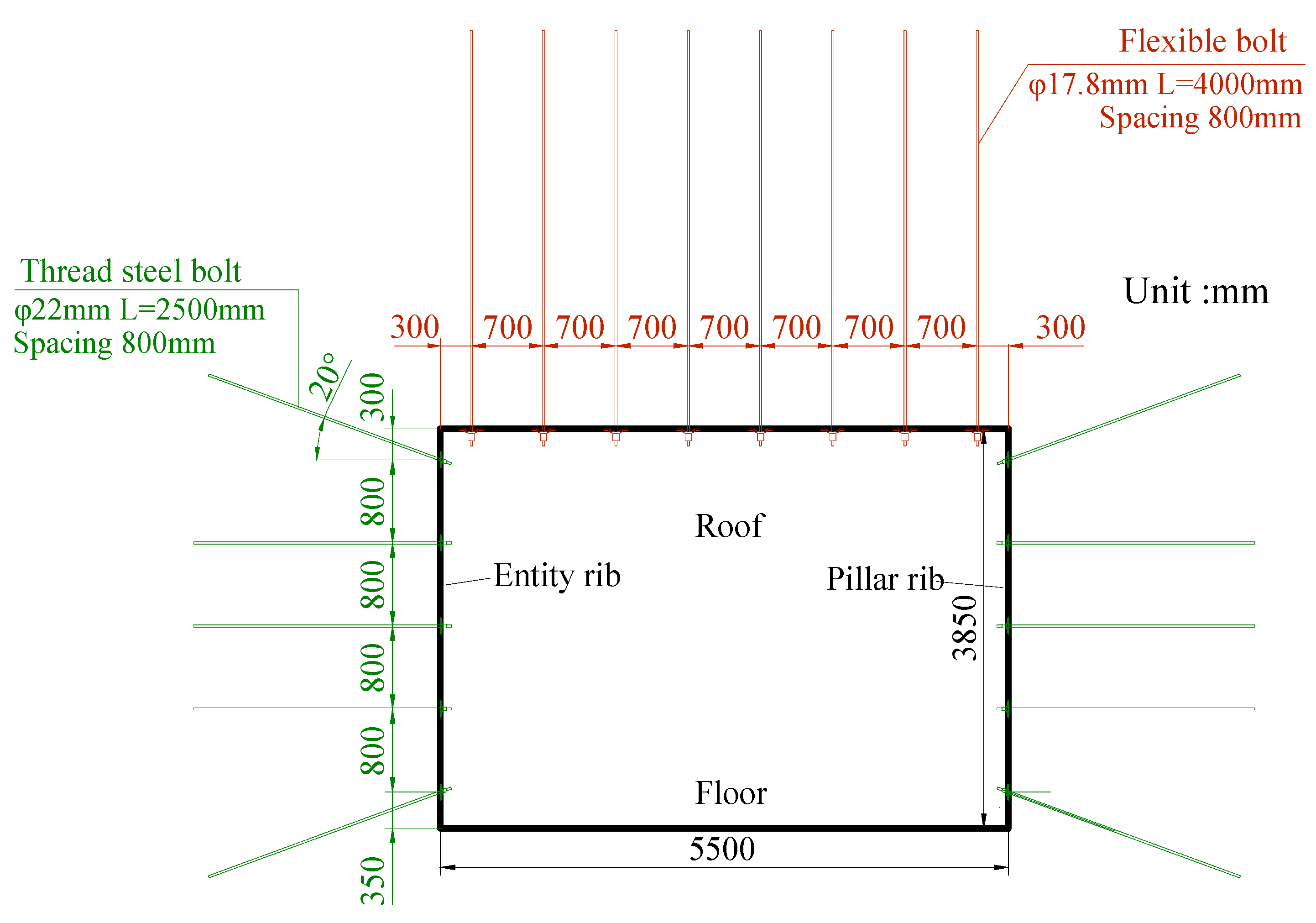 Applsci 11 04125 g007