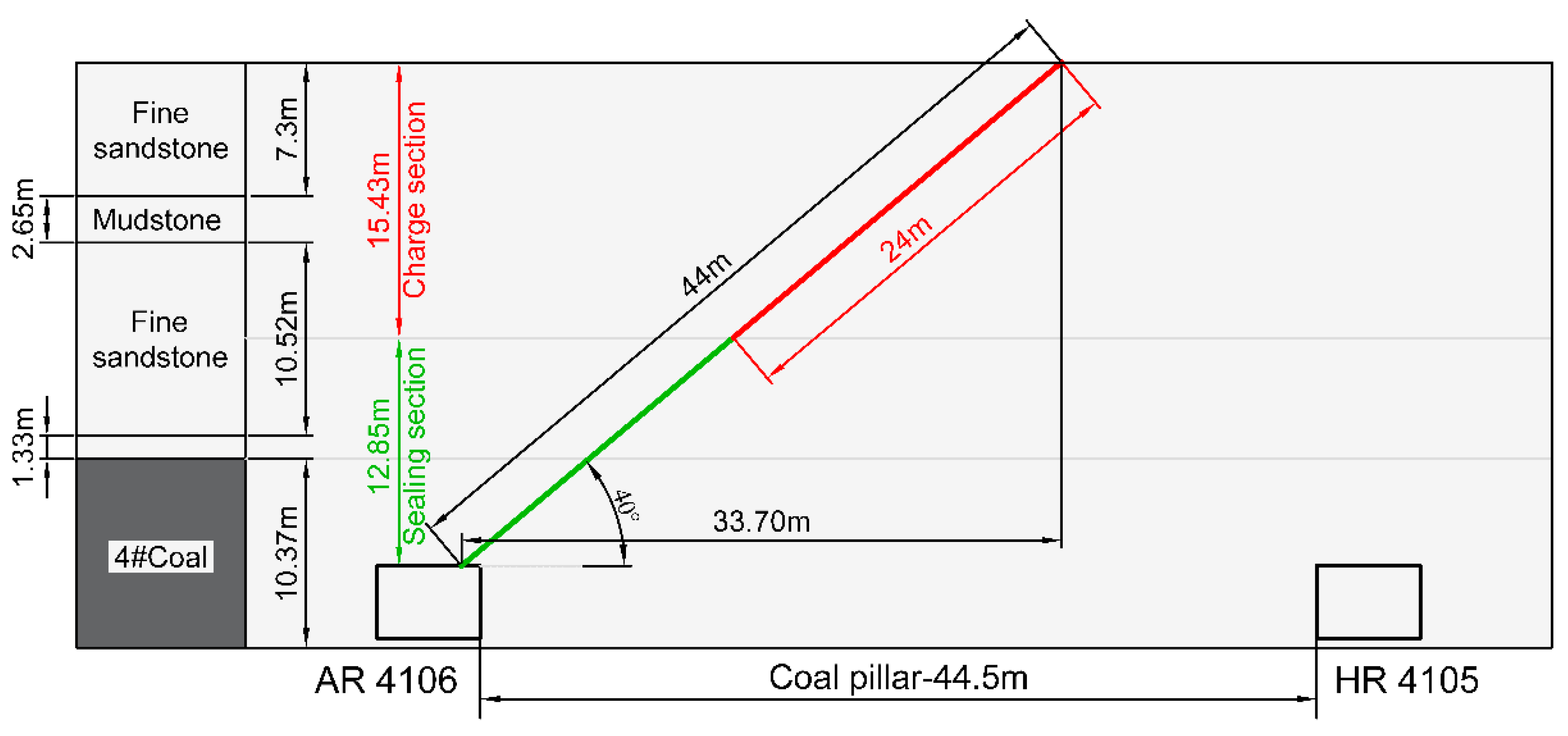 Applsci 11 04125 g008