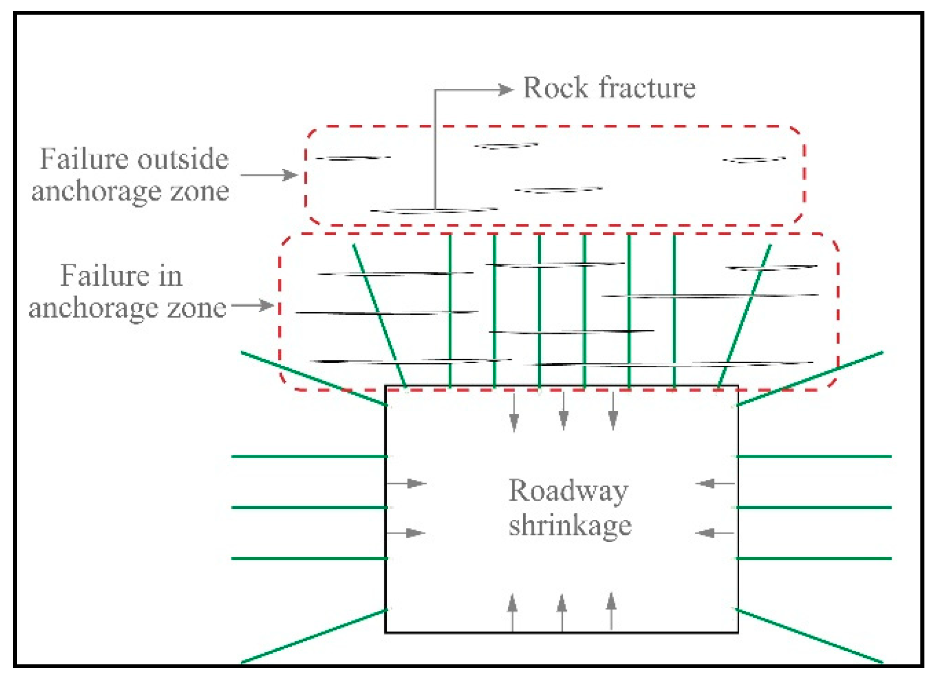 Applsci 11 04125 g011