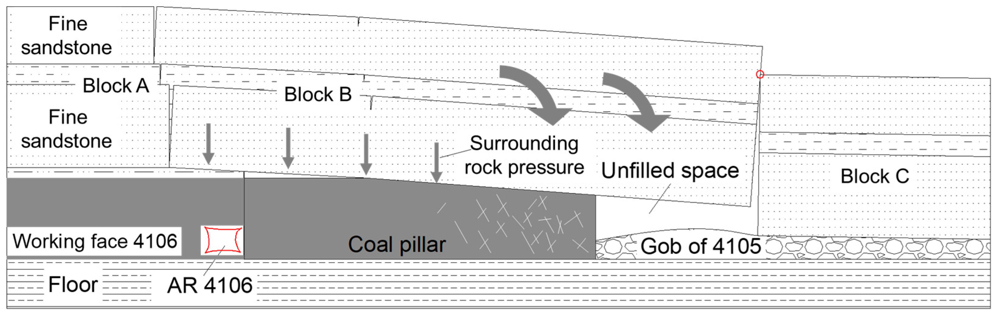 Applsci 11 04125 g012