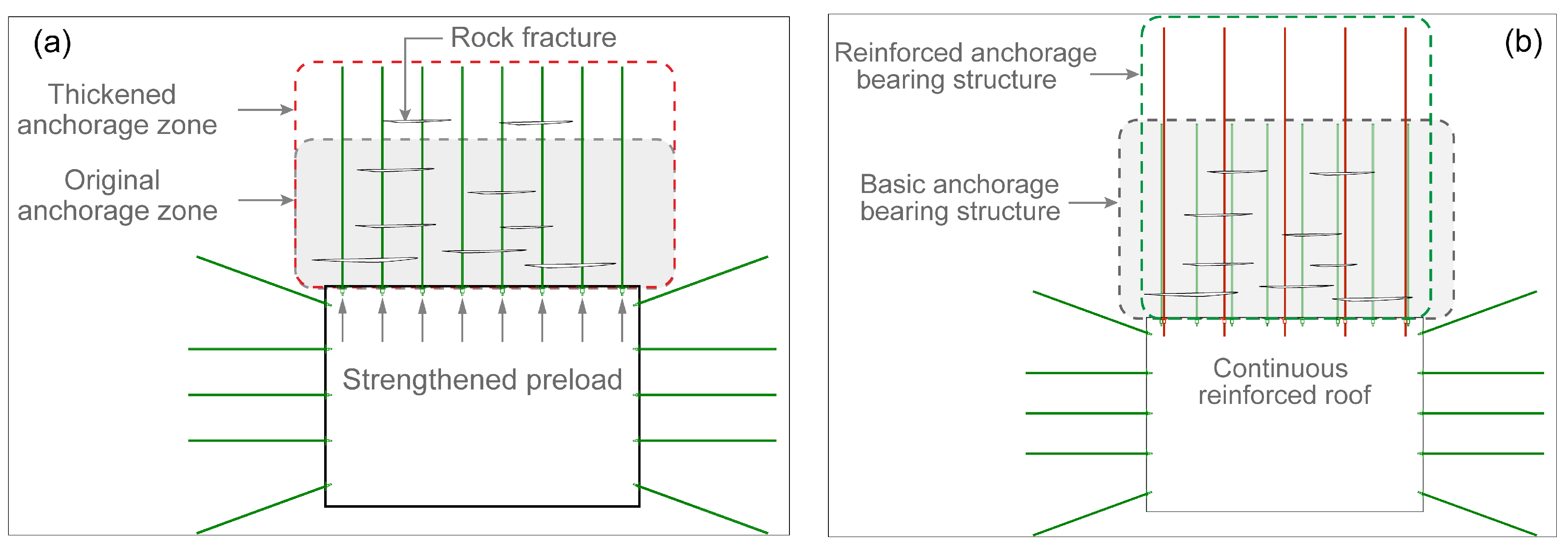 Applsci 11 04125 g014