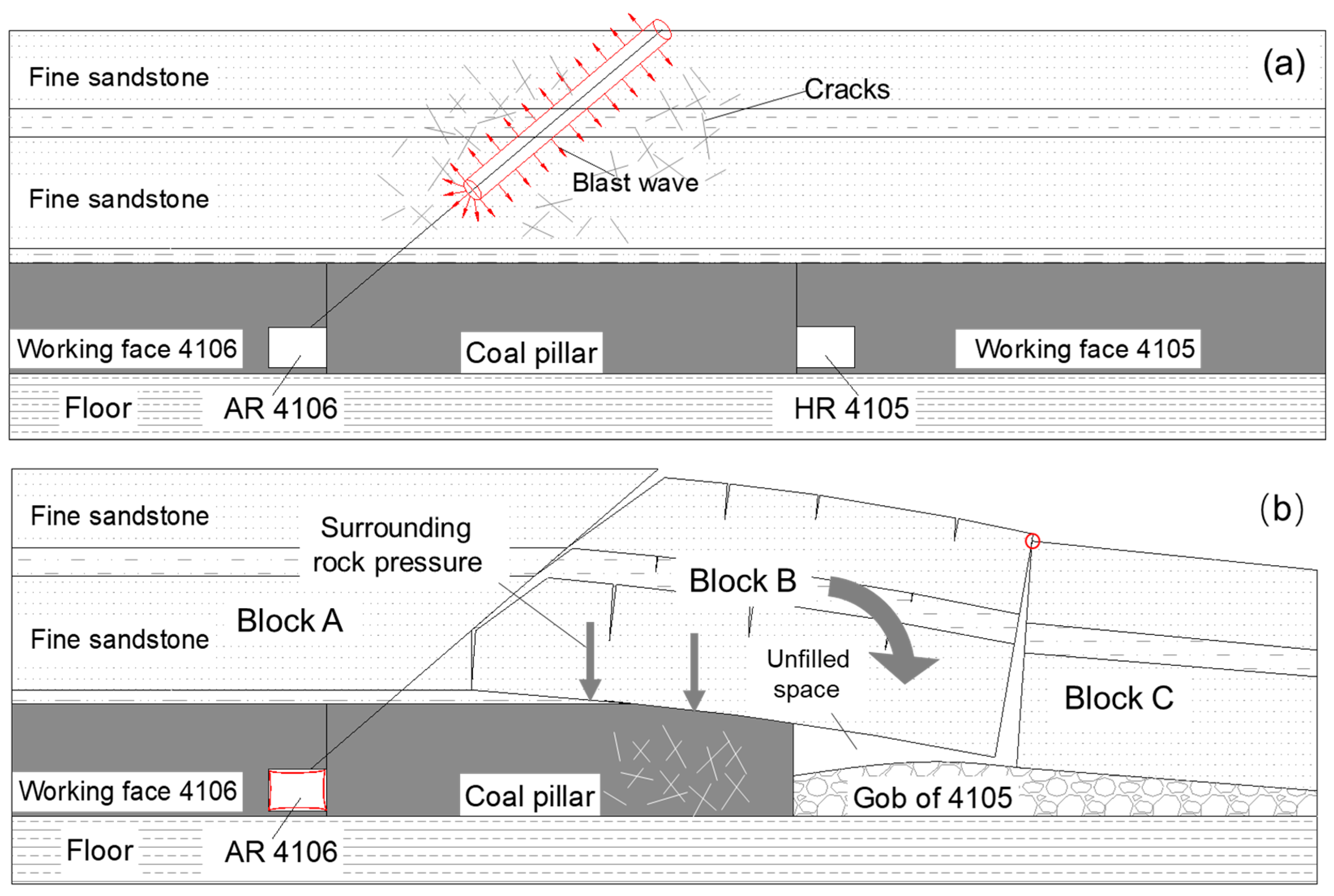 Applsci 11 04125 g015
