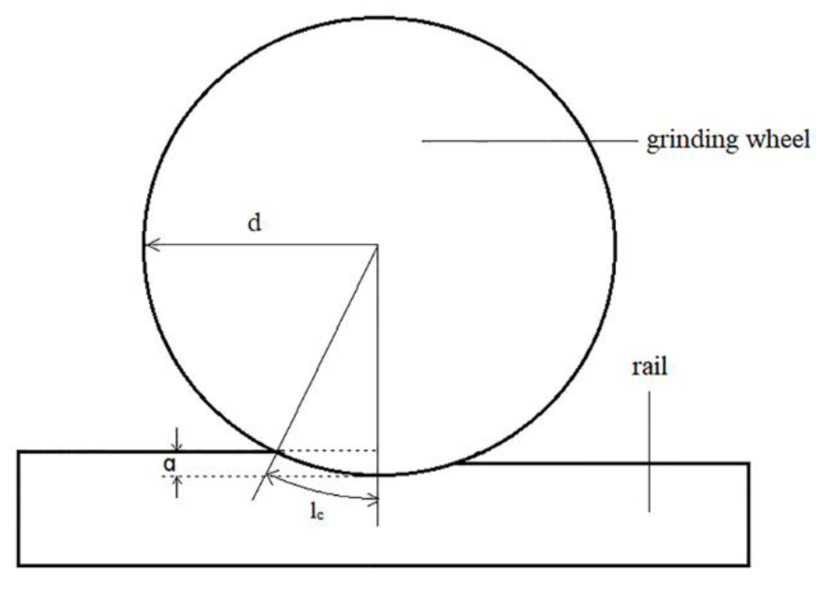 Applsci 11 04128 g003 Applsci 11 04128 g003