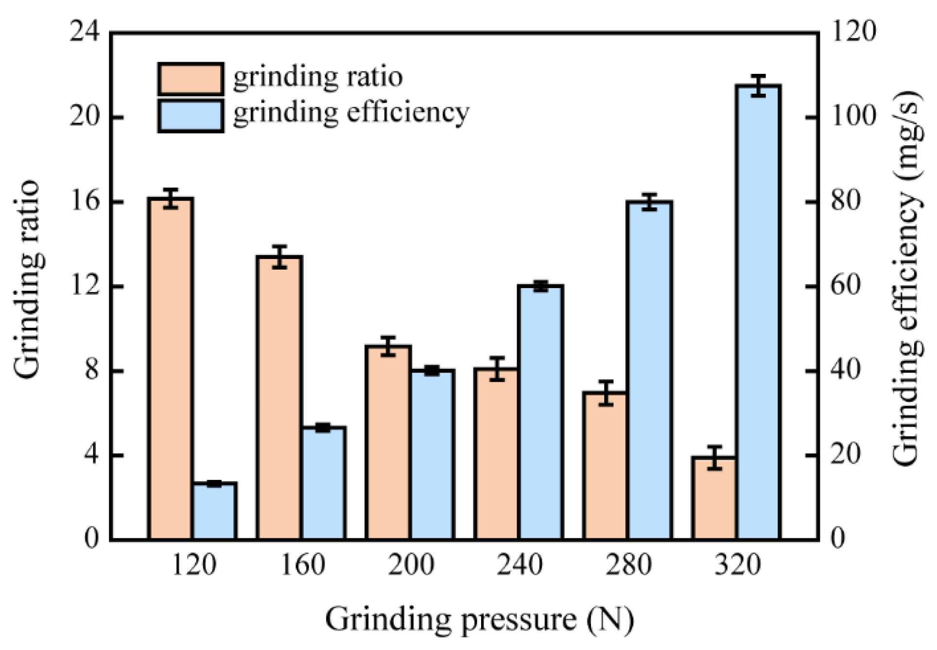 Applsci 11 04128 g004 Applsci 11 04128 g004