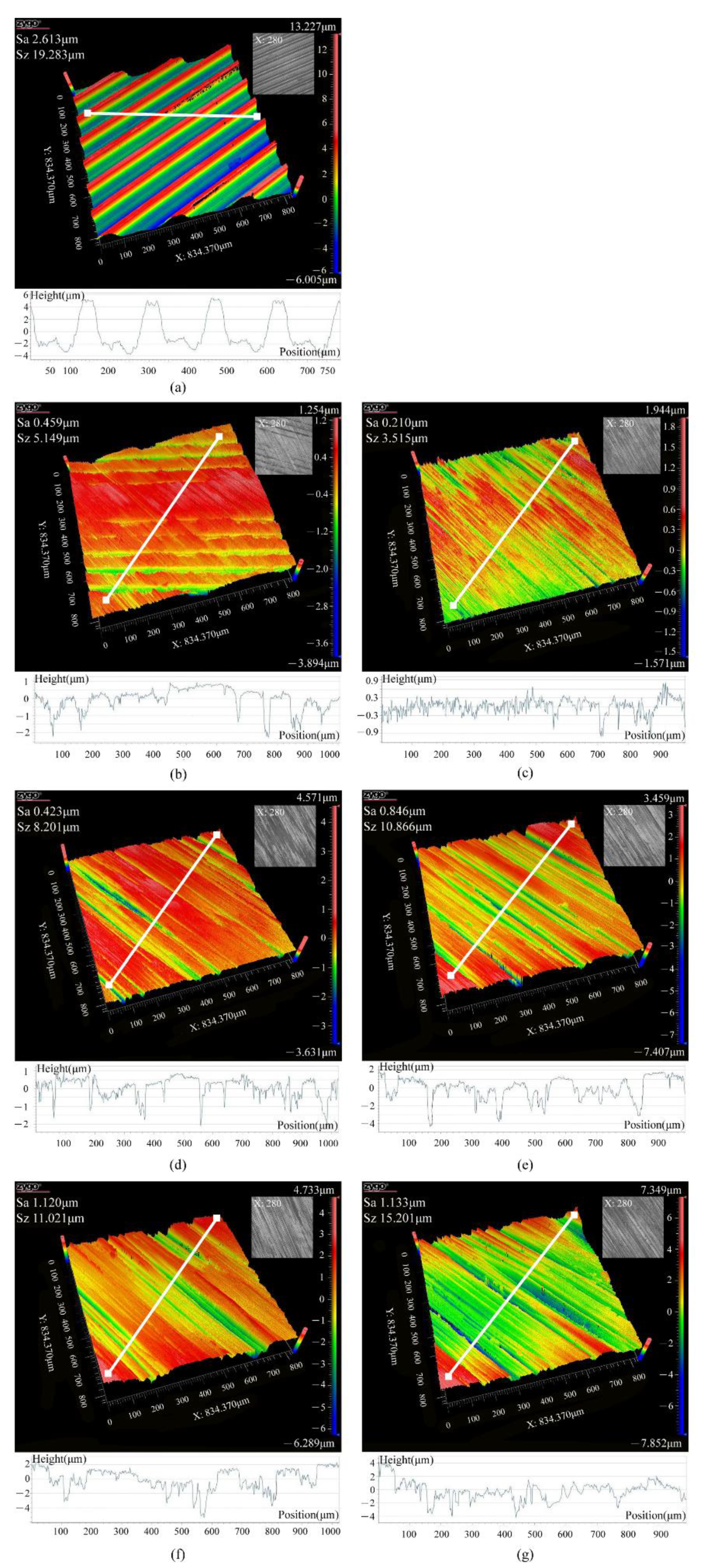 Applsci 11 04128 g006 Applsci 11 04128 g006