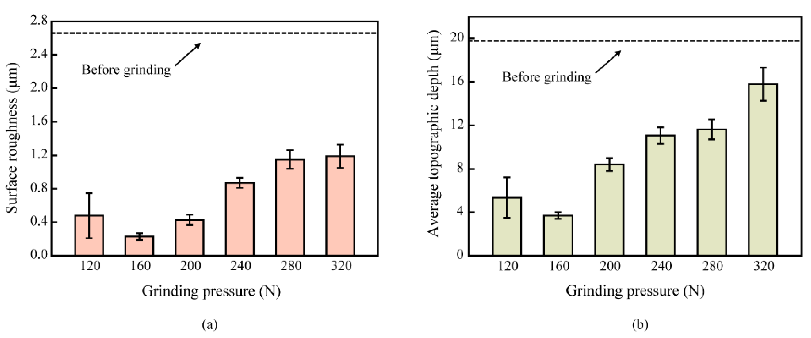 Applsci 11 04128 g007 Applsci 11 04128 g007