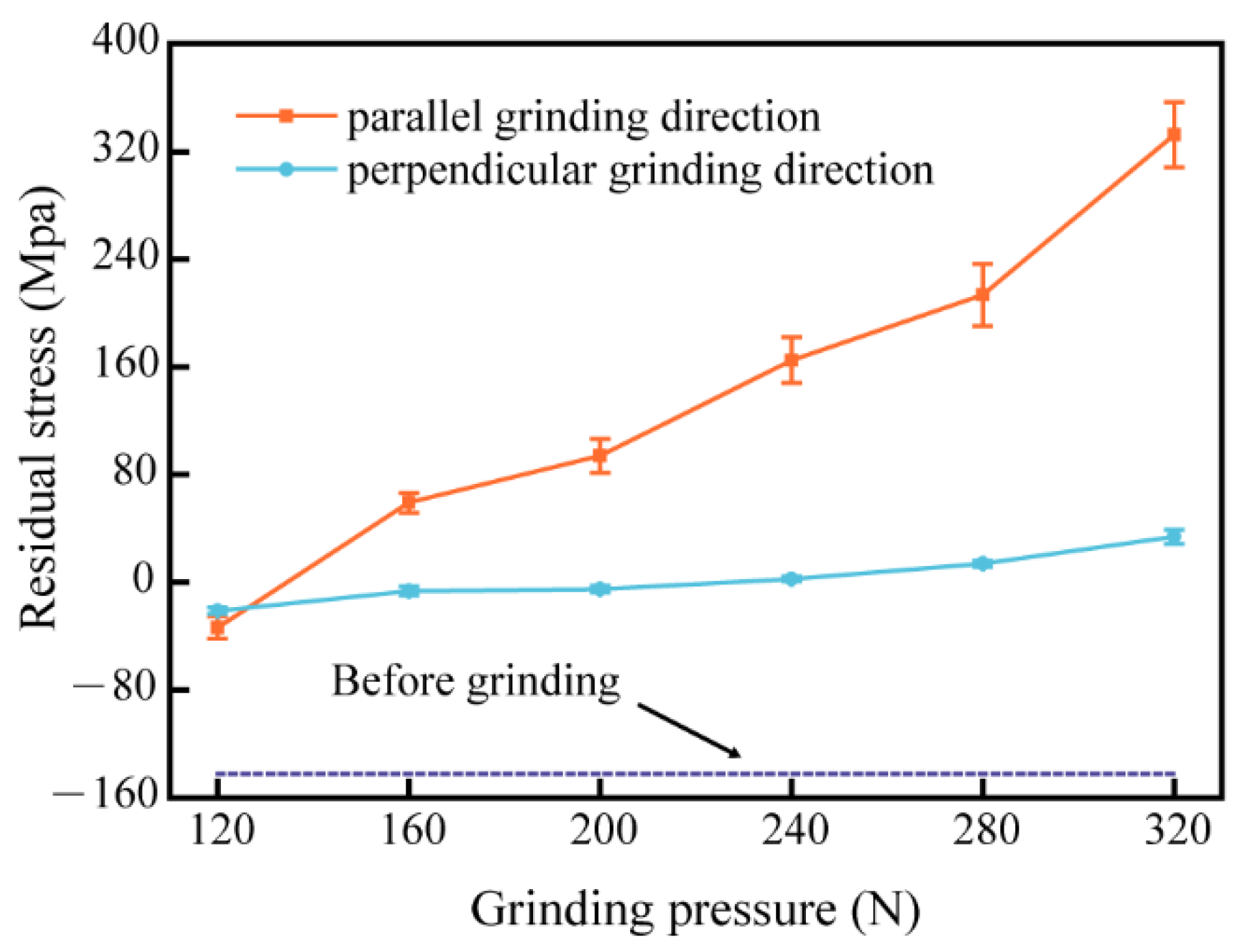 Applsci 11 04128 g008 Applsci 11 04128 g008