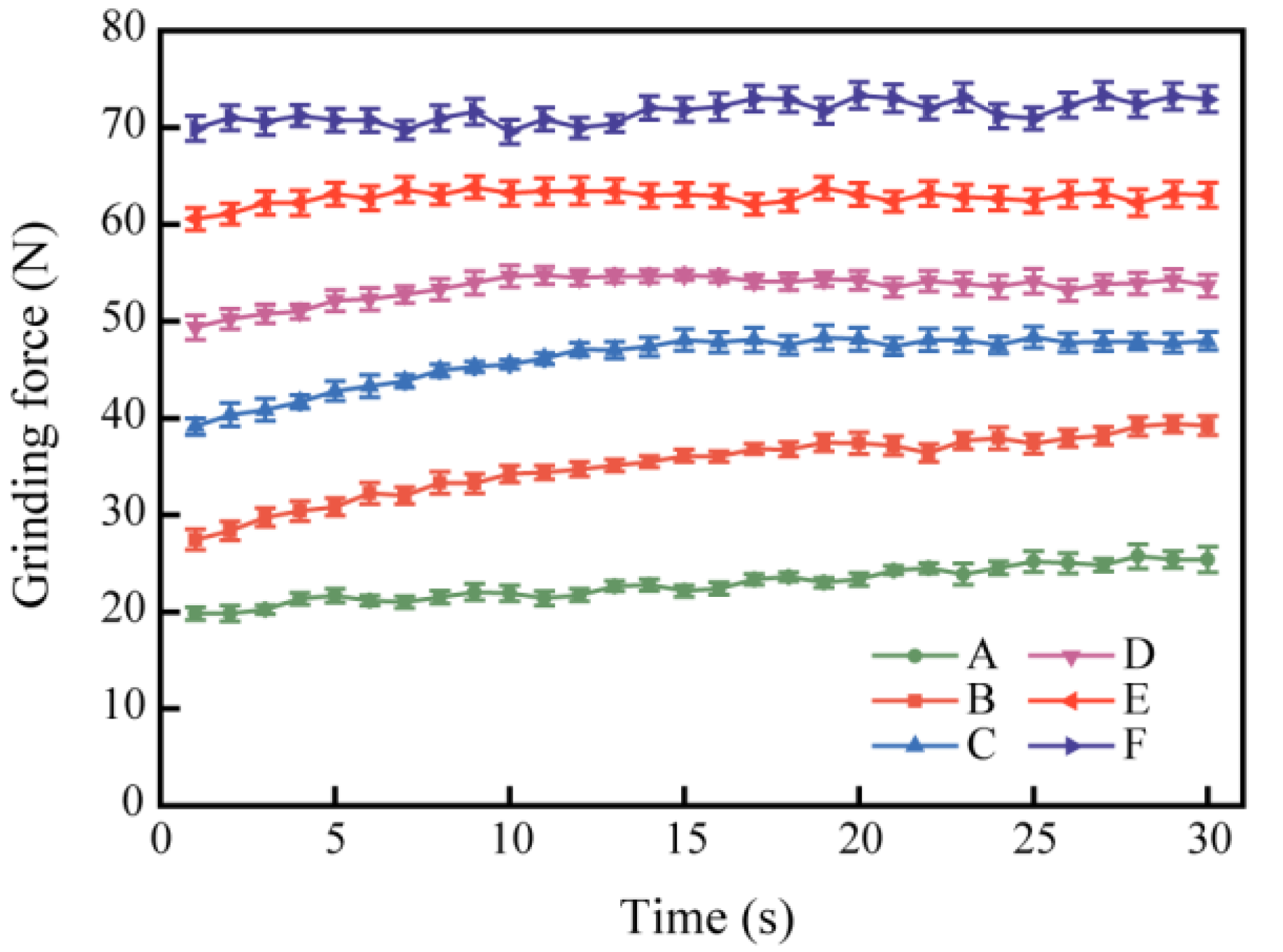 Applsci 11 04128 g010 Applsci 11 04128 g010