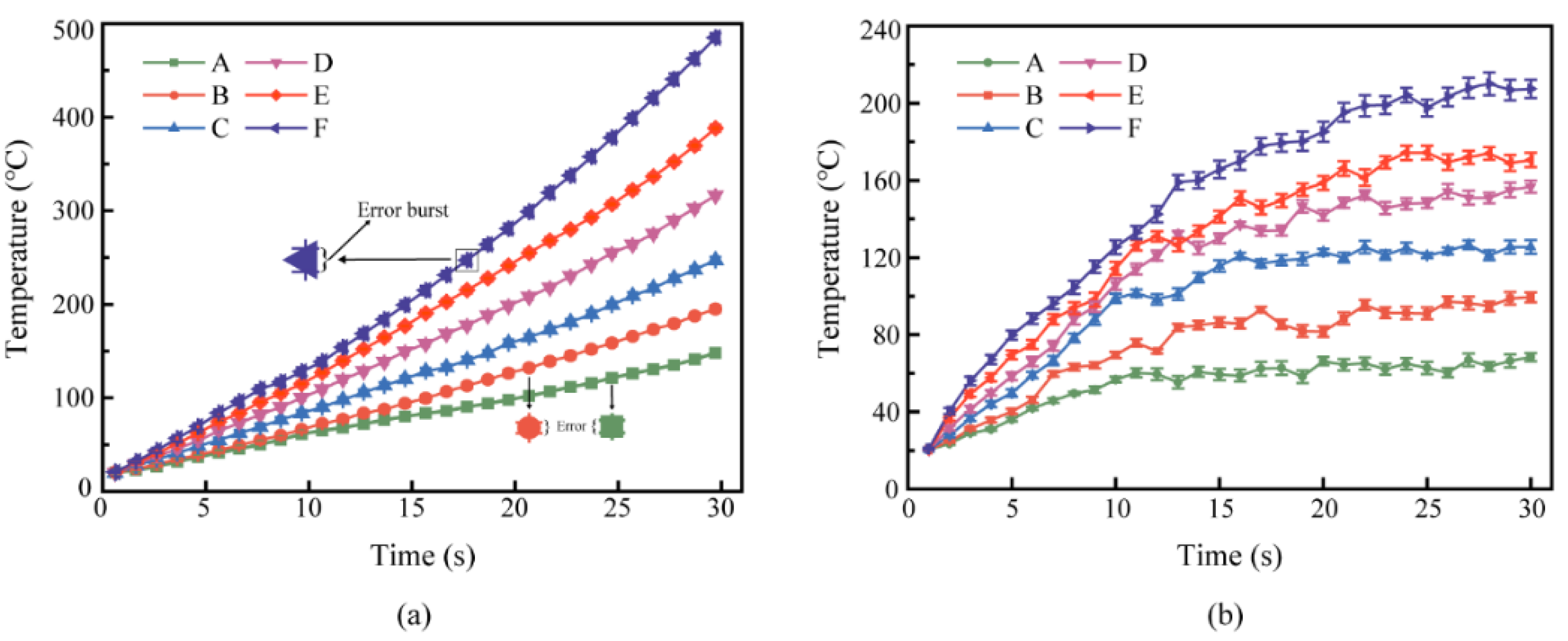 Applsci 11 04128 g011 Applsci 11 04128 g011