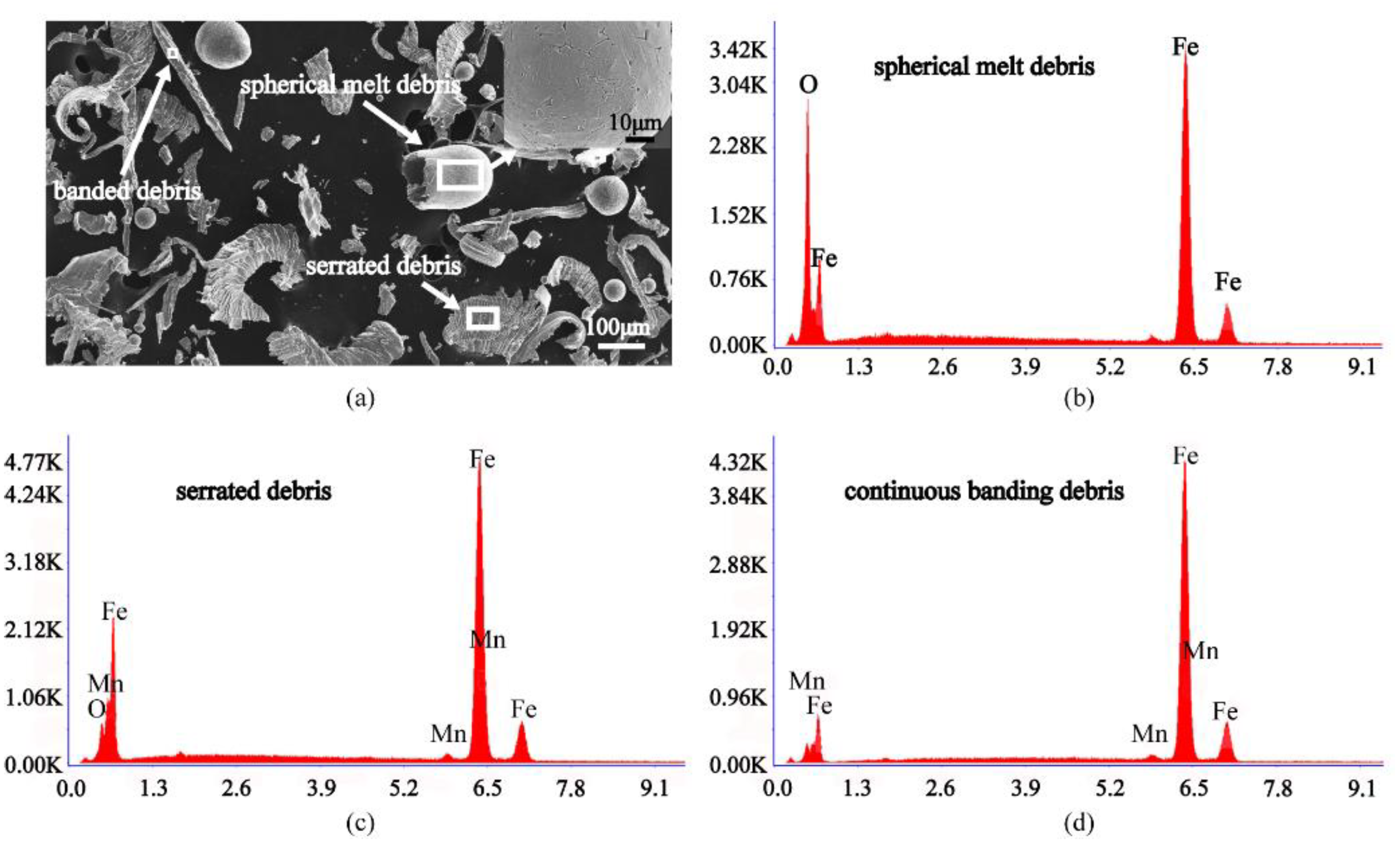 Applsci 11 04128 g013 Applsci 11 04128 g013