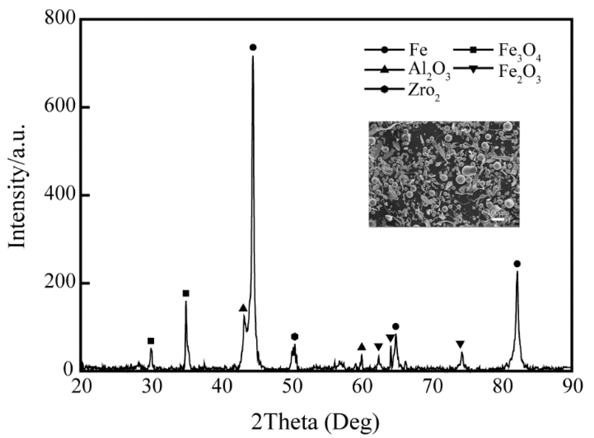 Applsci 11 04128 g014 Applsci 11 04128 g014