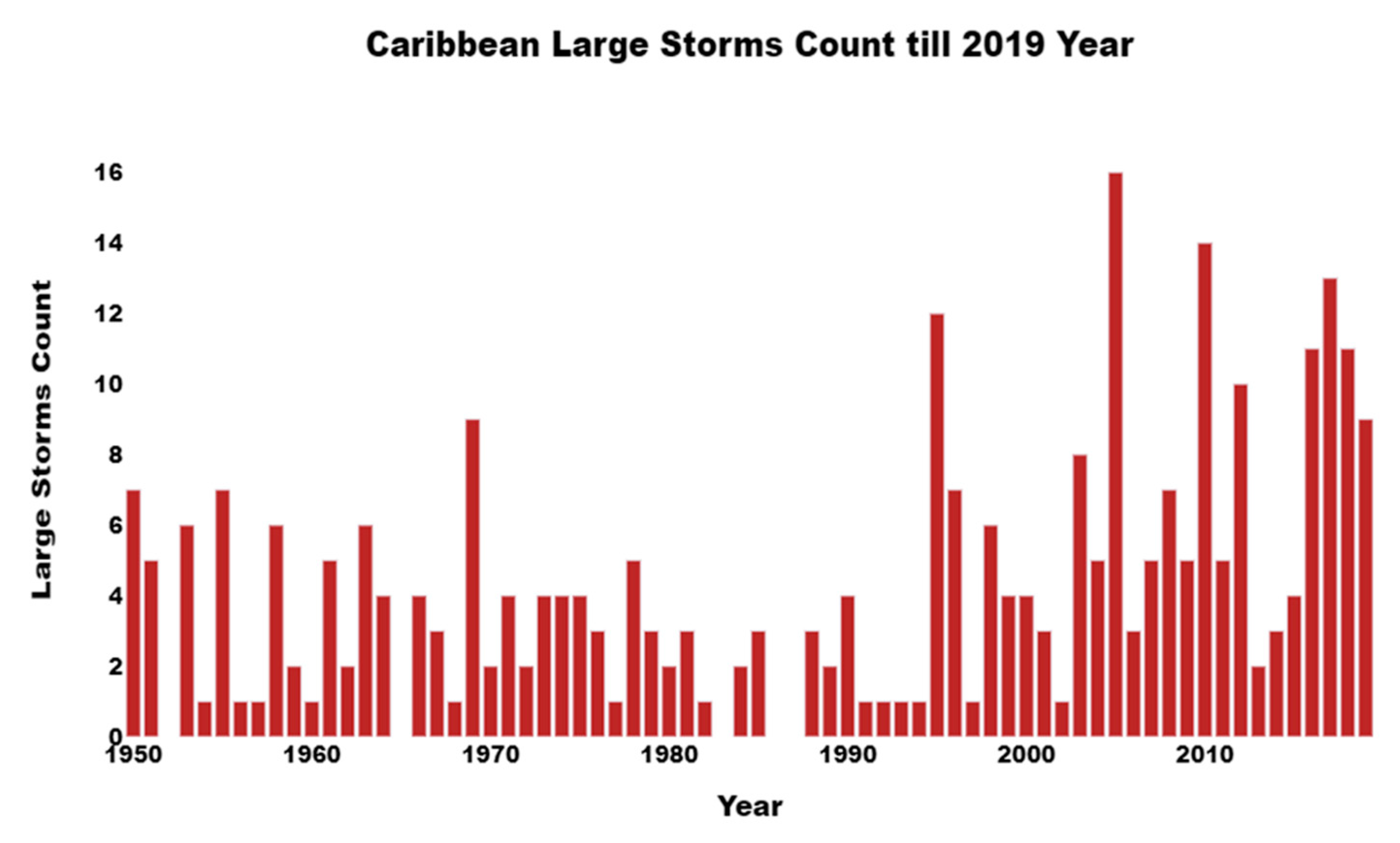 Applsci 11 04129 g004 Applsci 11 04129 g004