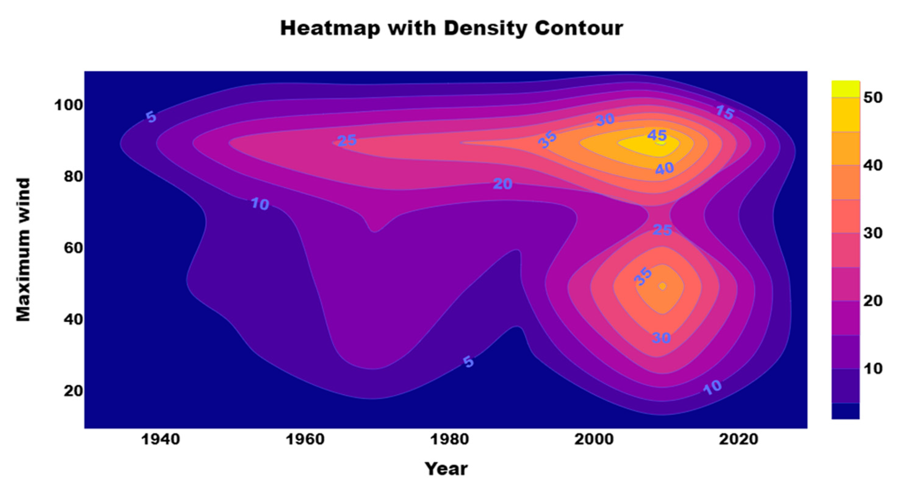 Applsci 11 04129 g005 Applsci 11 04129 g005