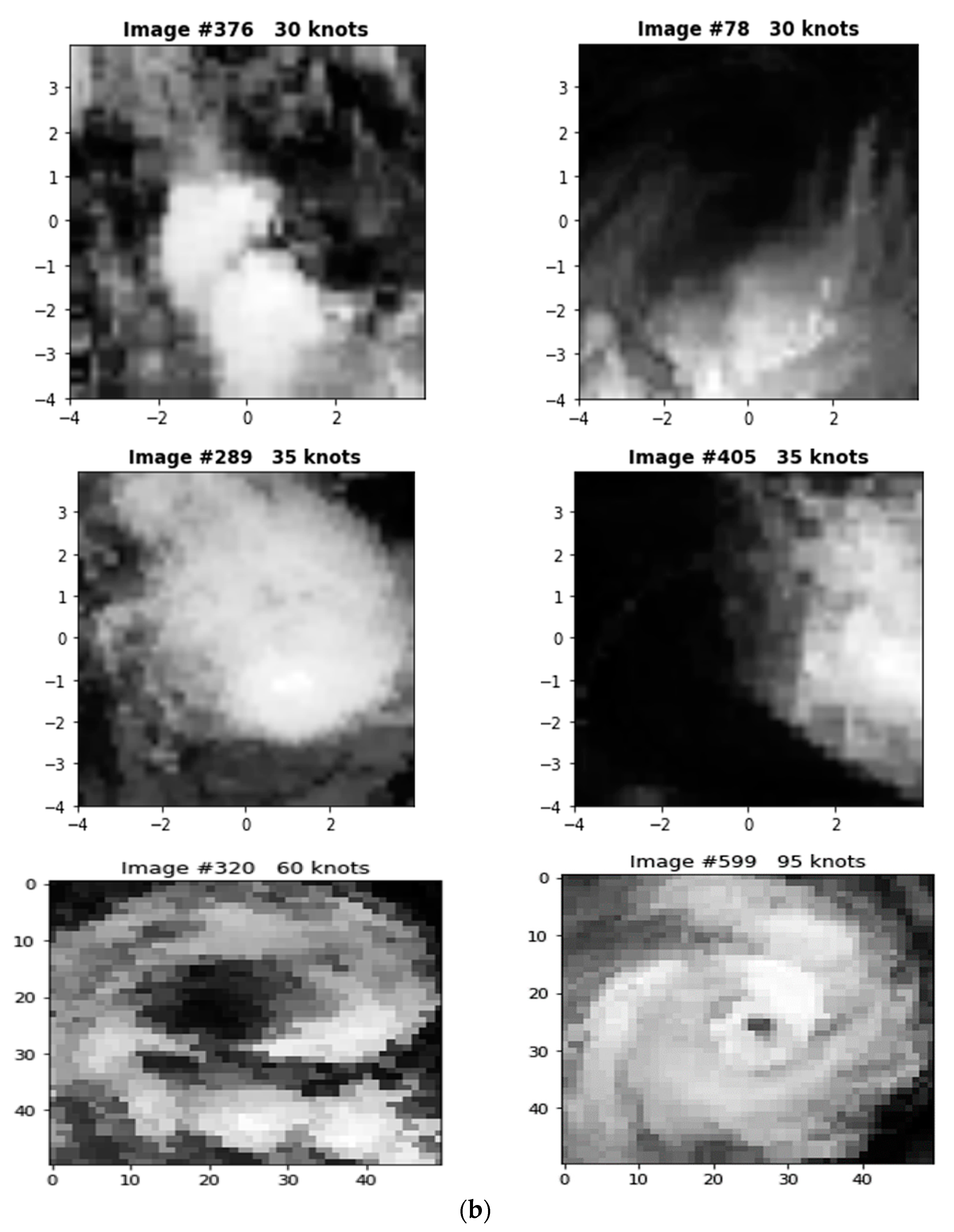 Applsci 11 04129 g013b Applsci 11 04129 g013b