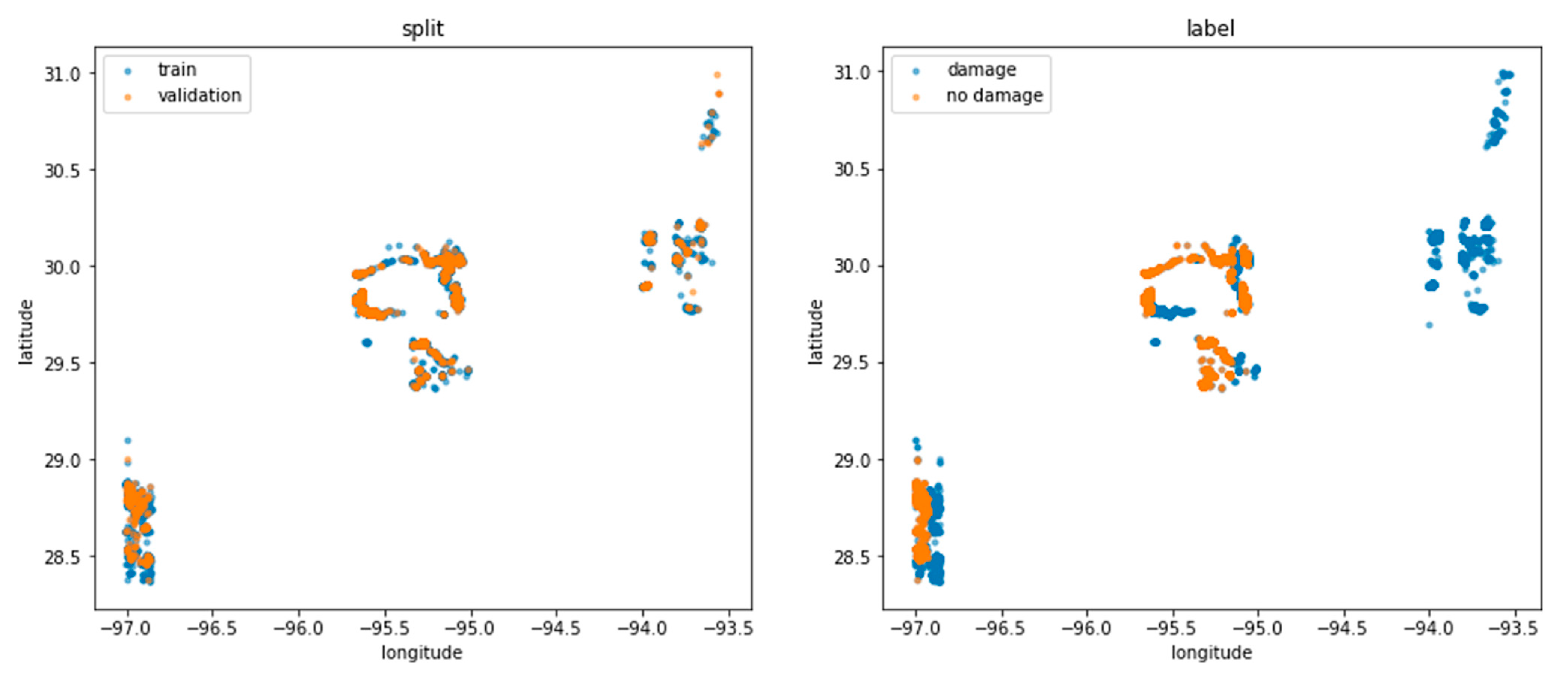 Applsci 11 04129 g014 Applsci 11 04129 g014