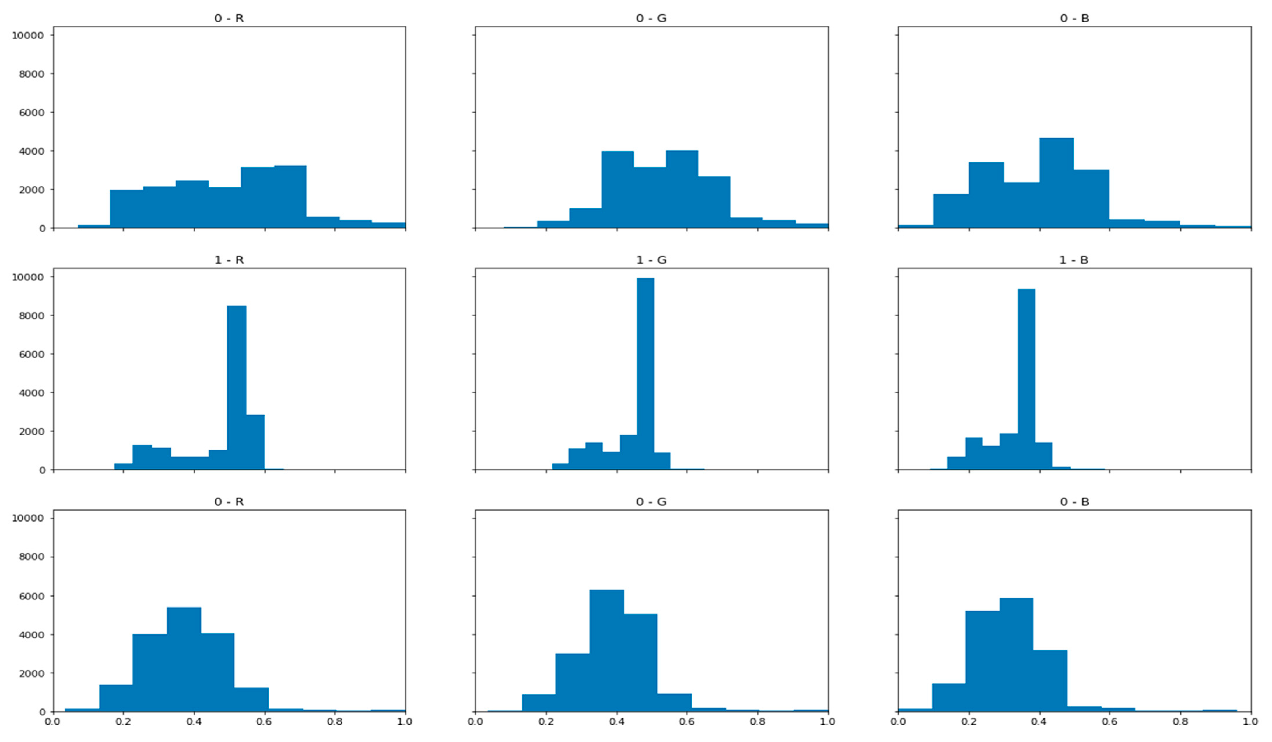 Applsci 11 04129 g015 Applsci 11 04129 g015