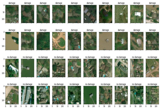 A Novel Deep Learning Based Model for Tropical Intensity Estimation and ...