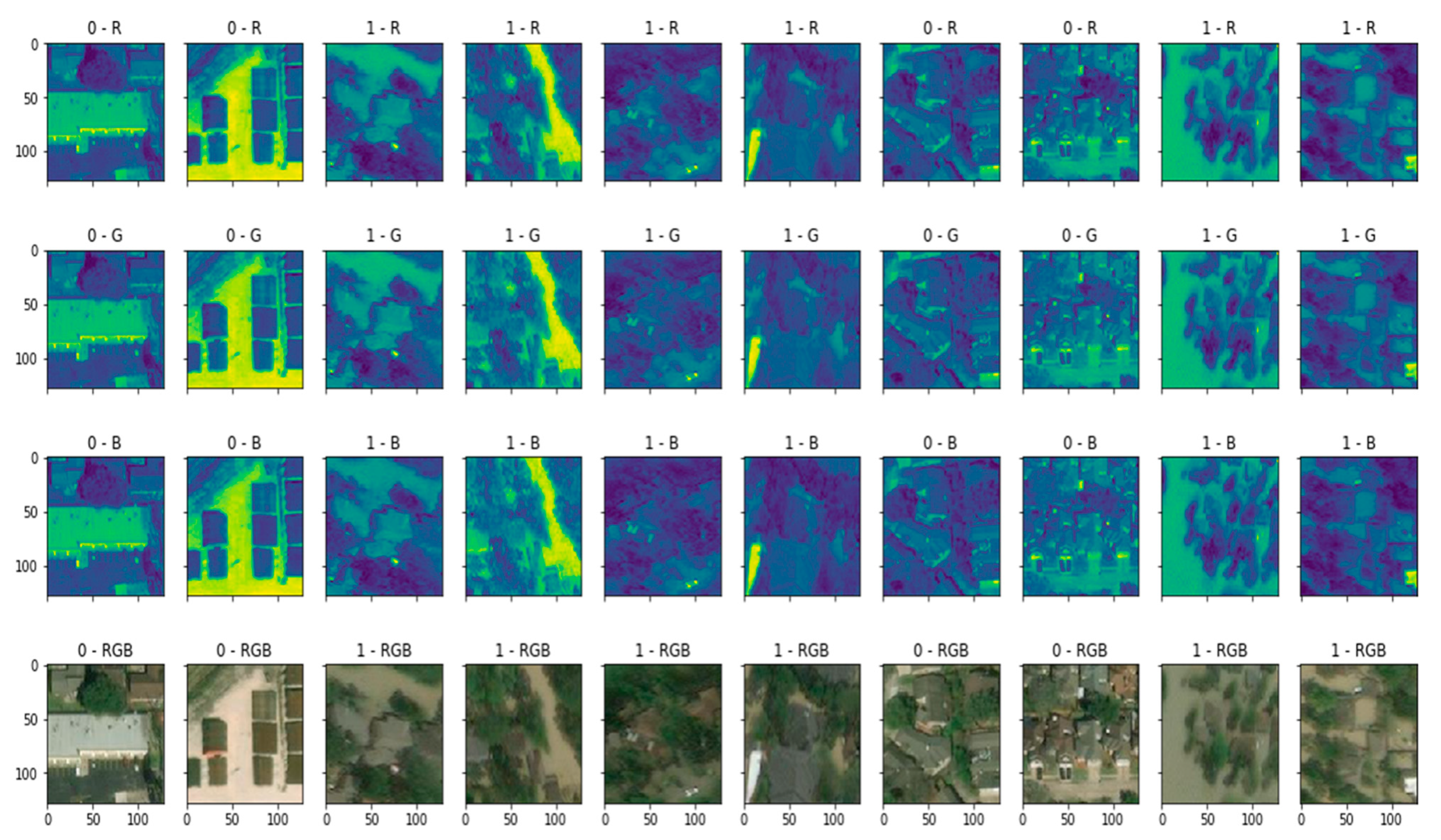 Applsci 11 04129 g017 Applsci 11 04129 g017