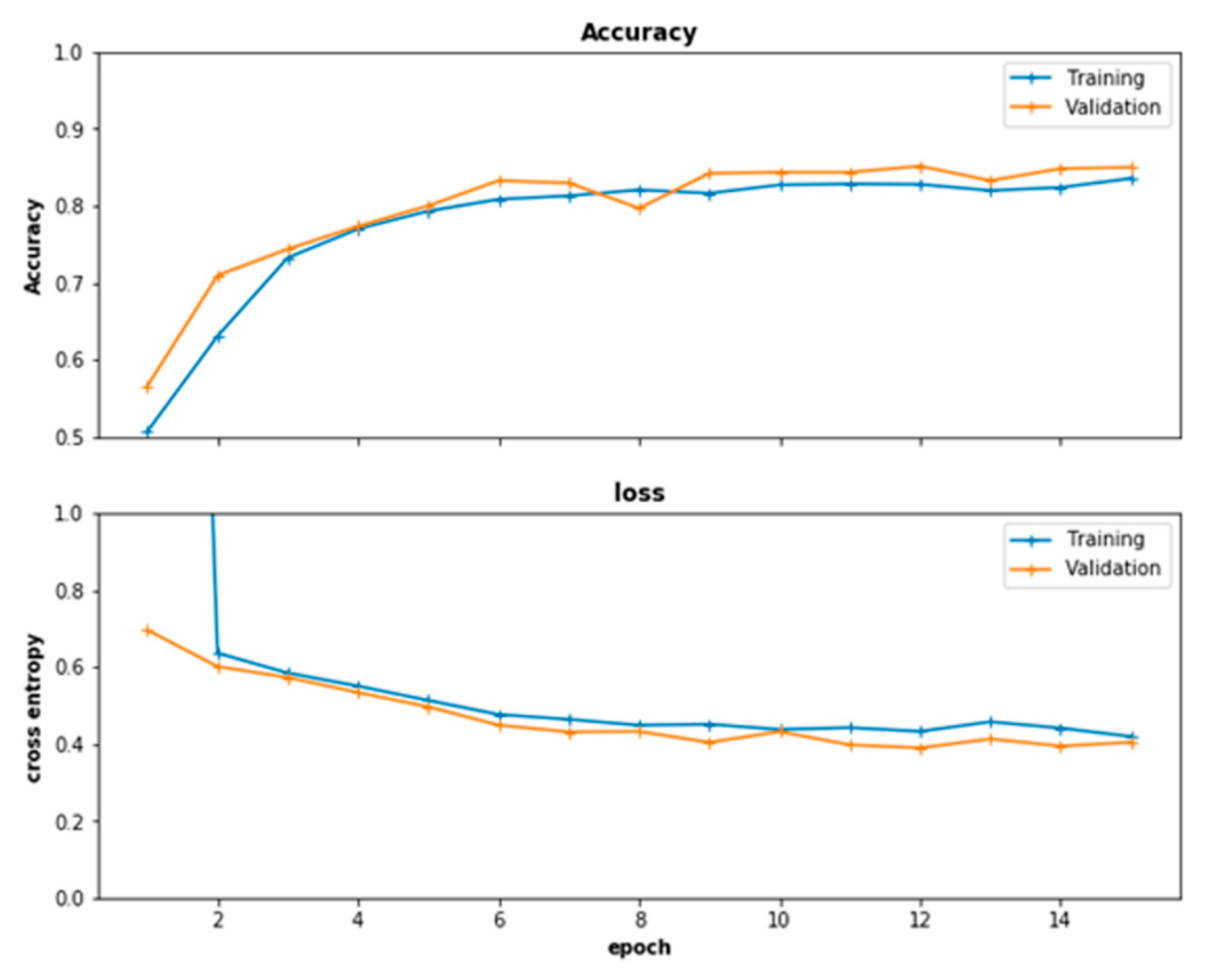 Applsci 11 04129 g018 Applsci 11 04129 g018
