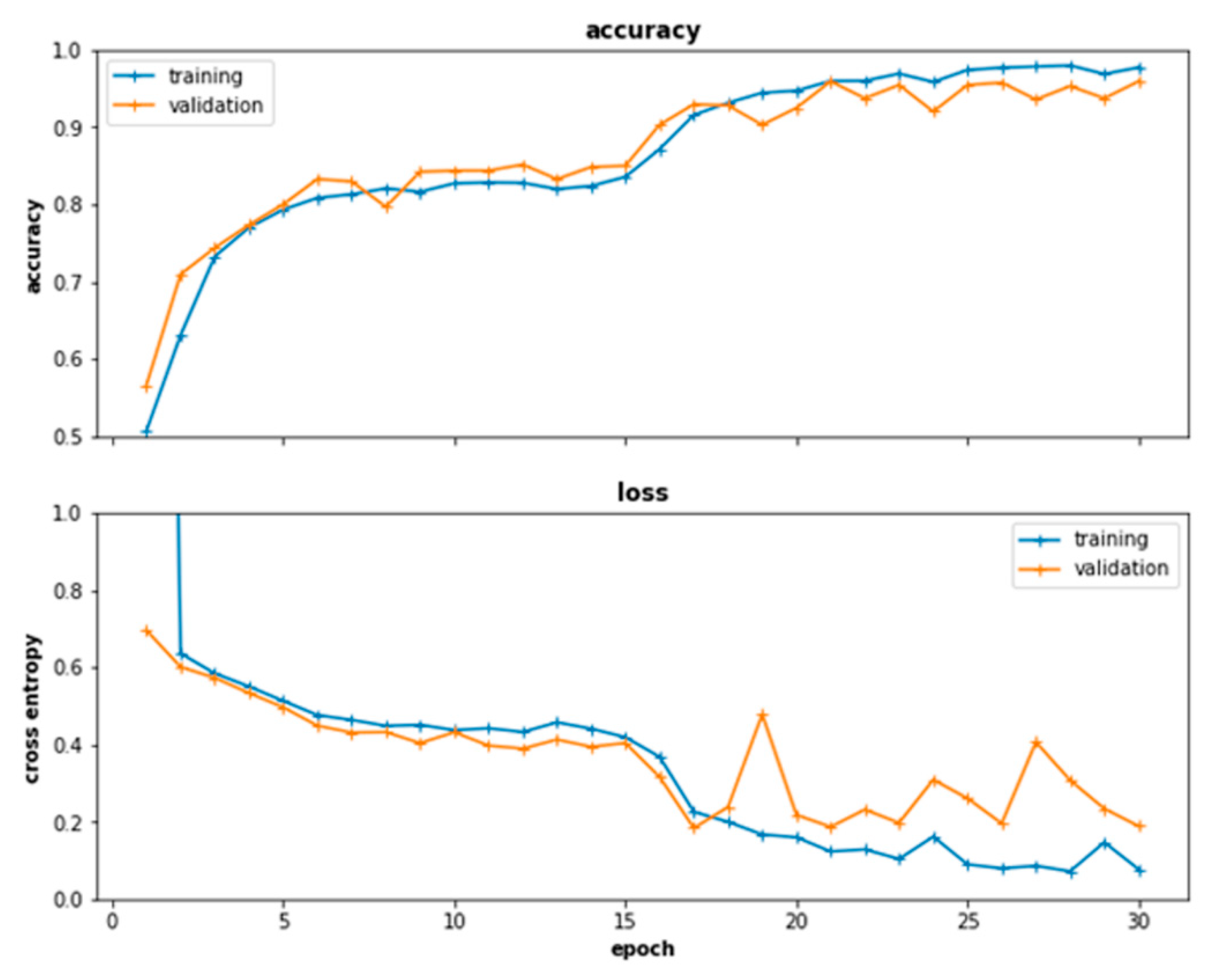 Applsci 11 04129 g019 Applsci 11 04129 g019