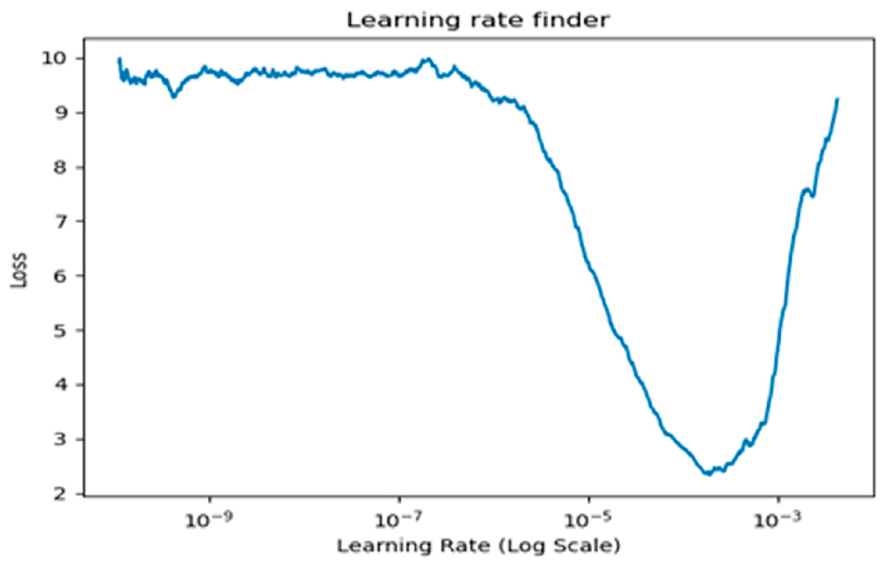 Applsci 11 04129 g020 Applsci 11 04129 g020
