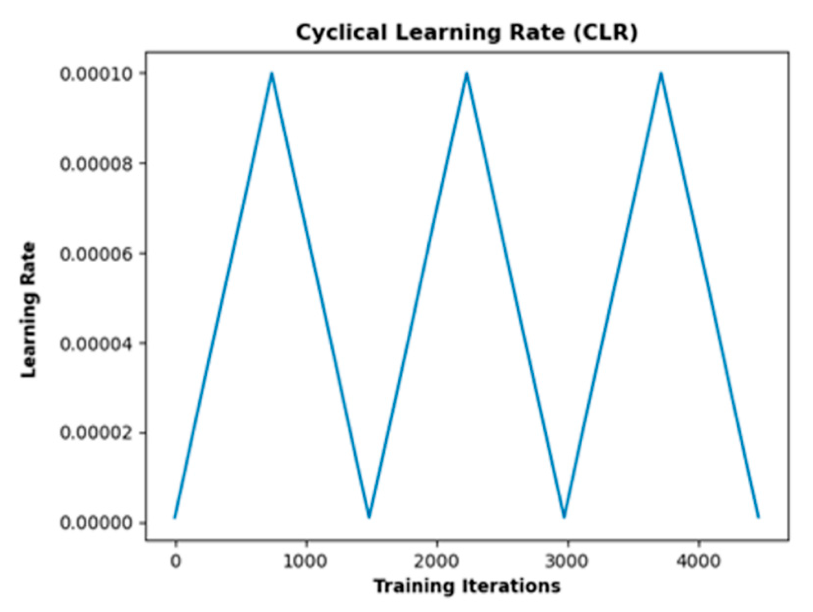 Applsci 11 04129 g022 Applsci 11 04129 g022