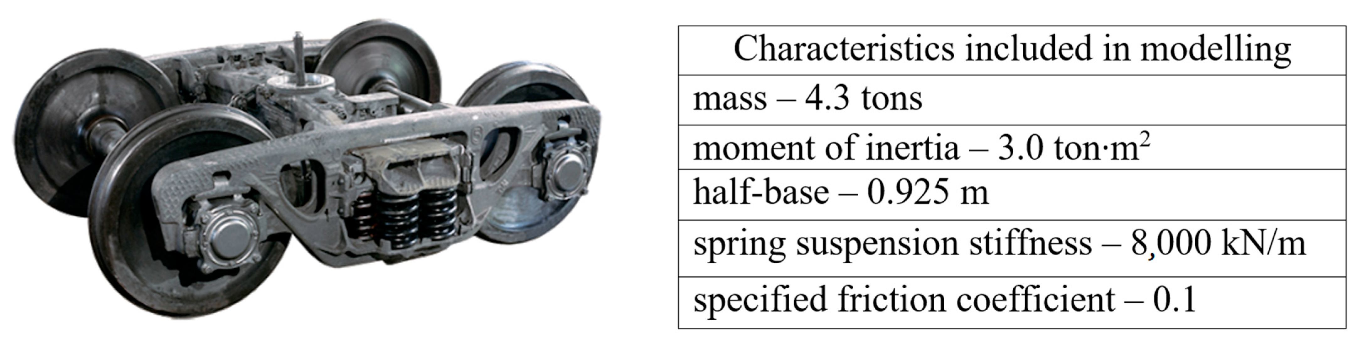 Applsci 11 04130 g003 550