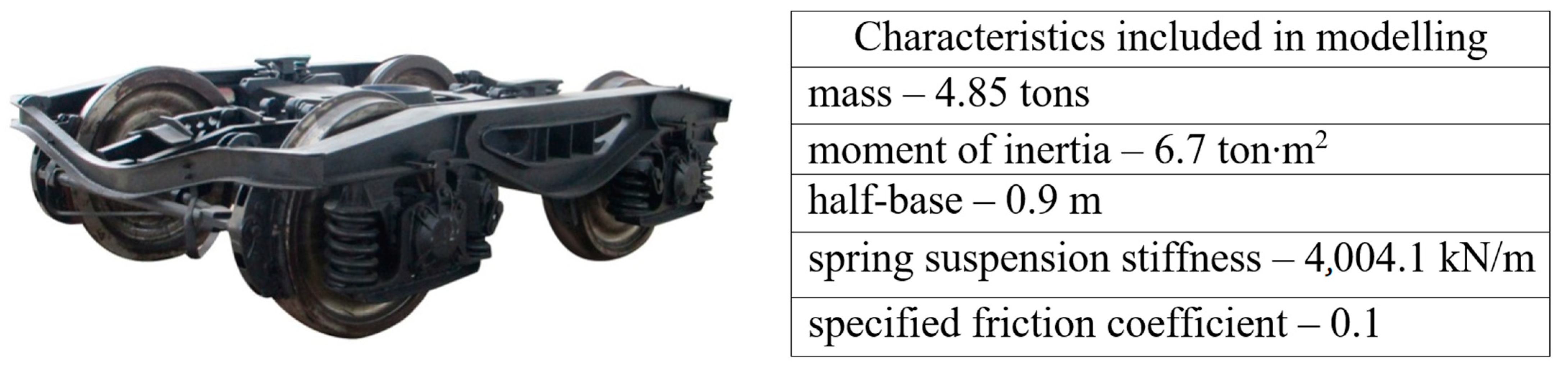 Applsci 11 04130 g004 550