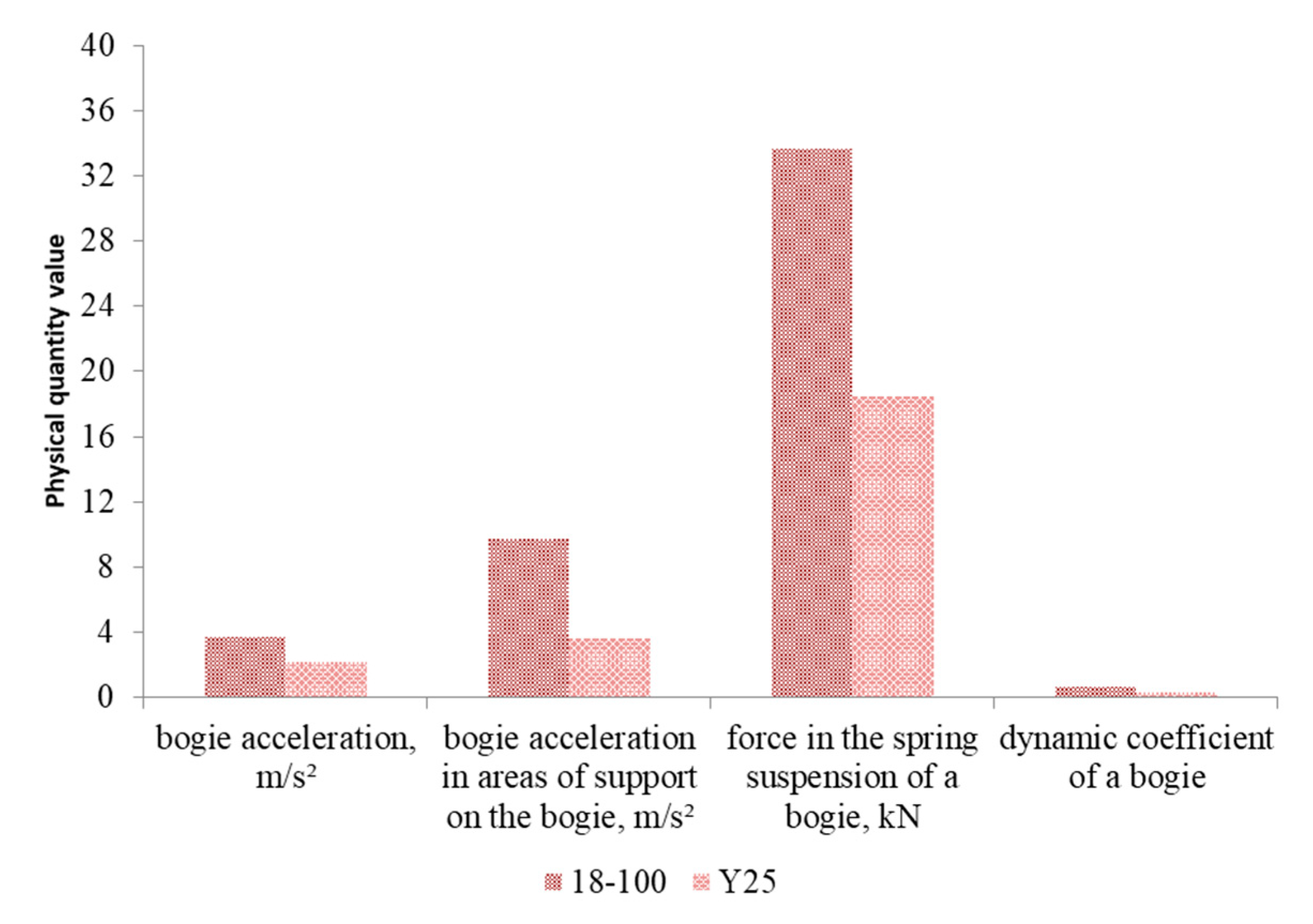 Applsci 11 04130 g015 550