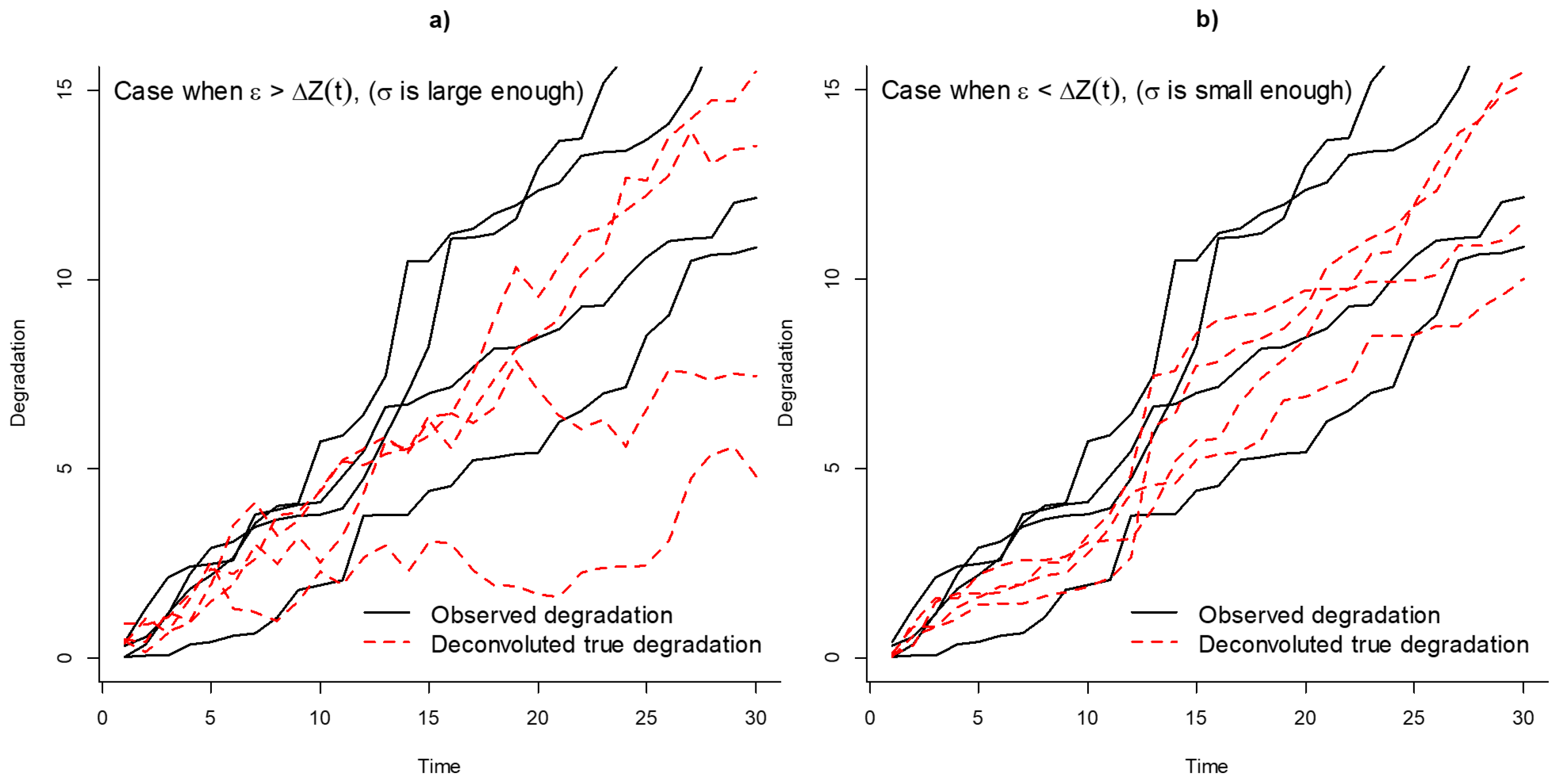 Applsci 11 04133 g001