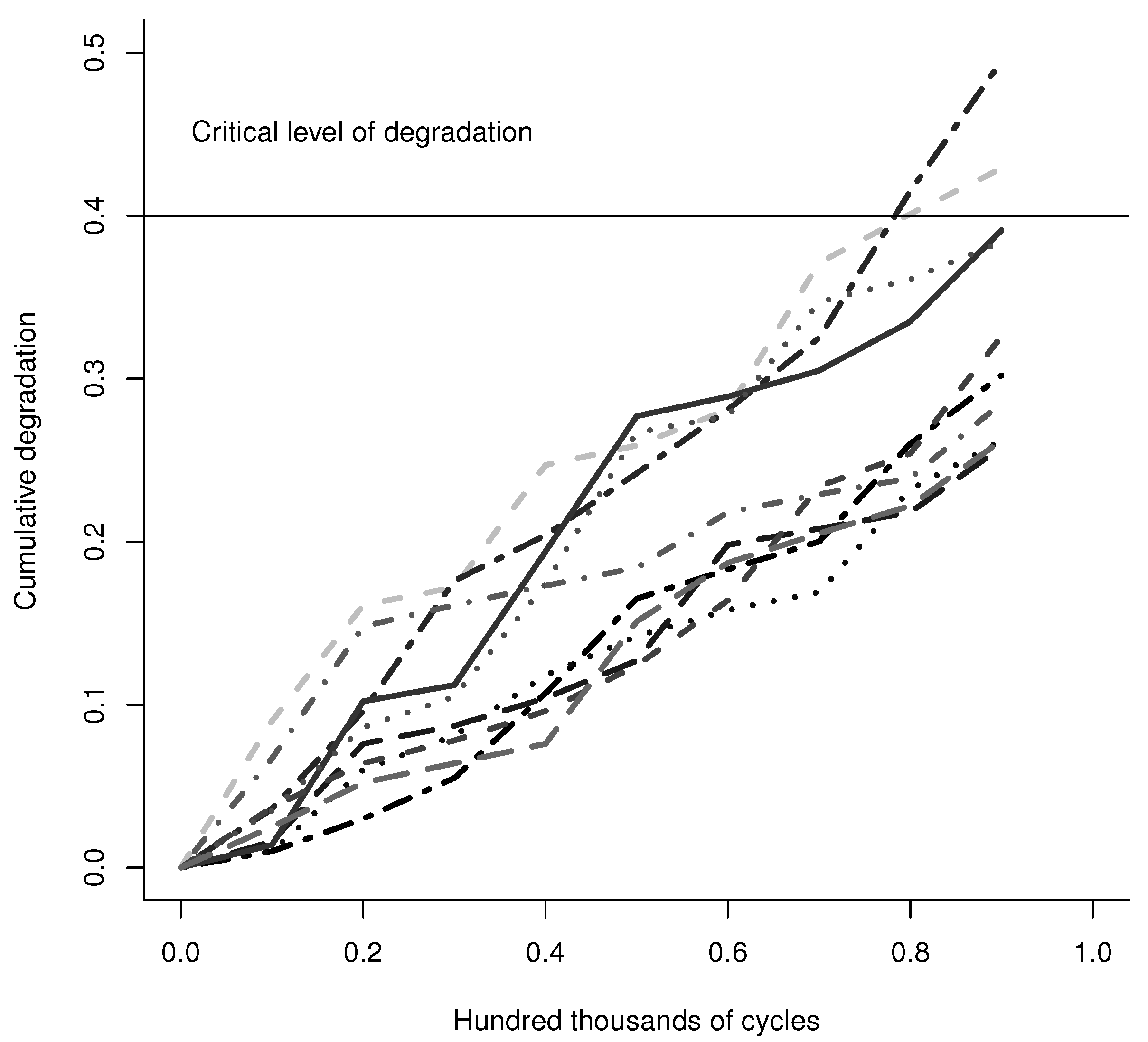 Applsci 11 04133 g003