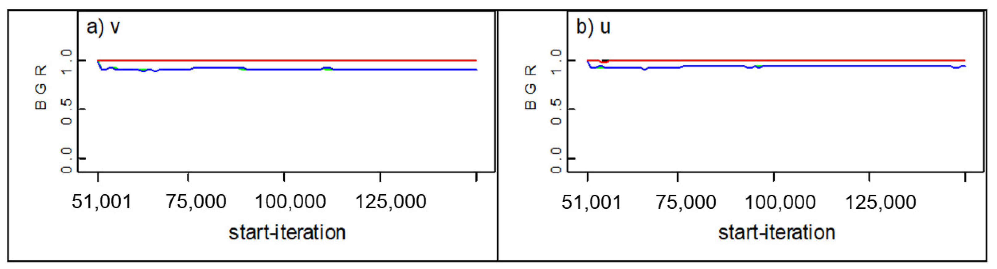 Applsci 11 04133 g004