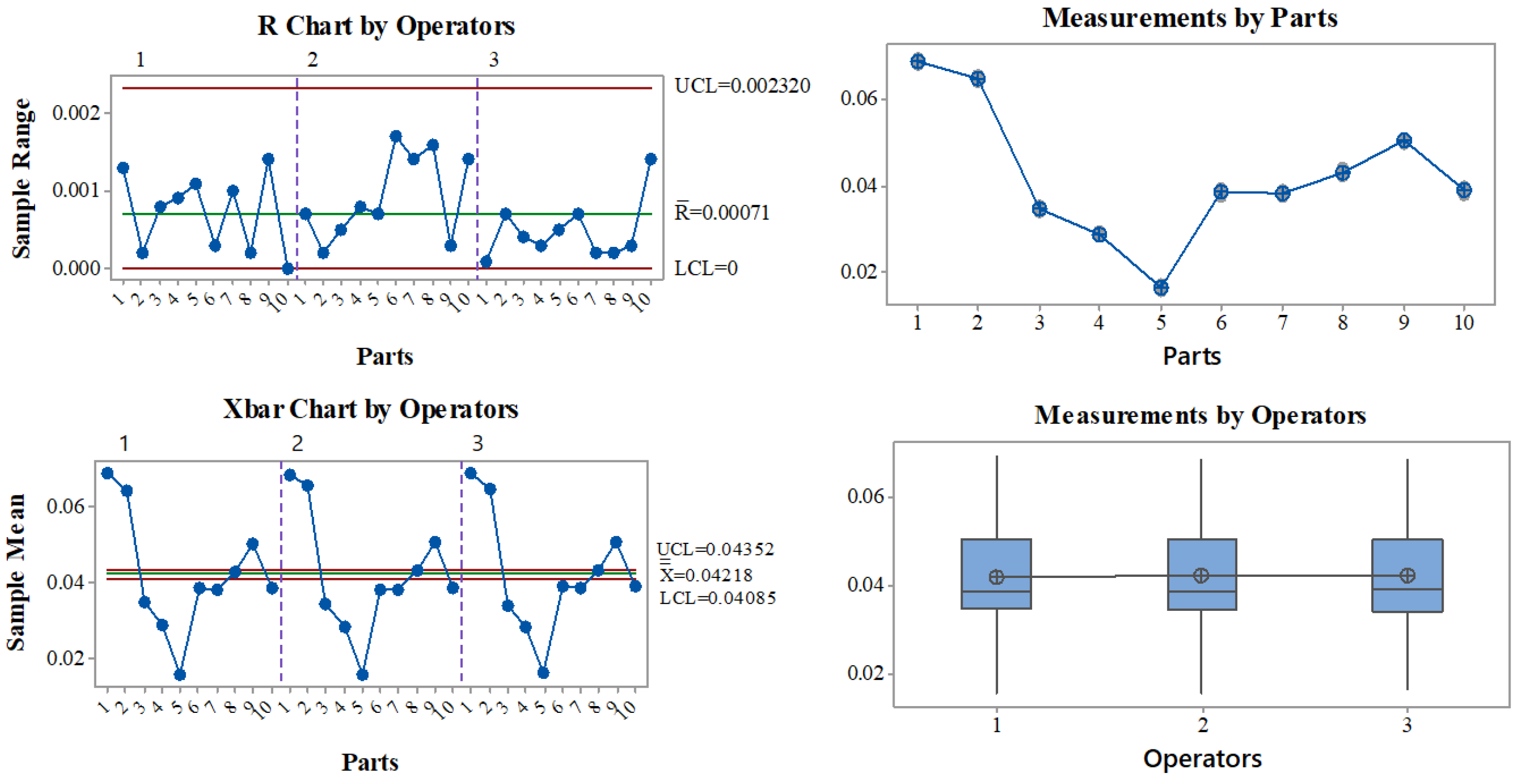 Applsci 11 04133 g005